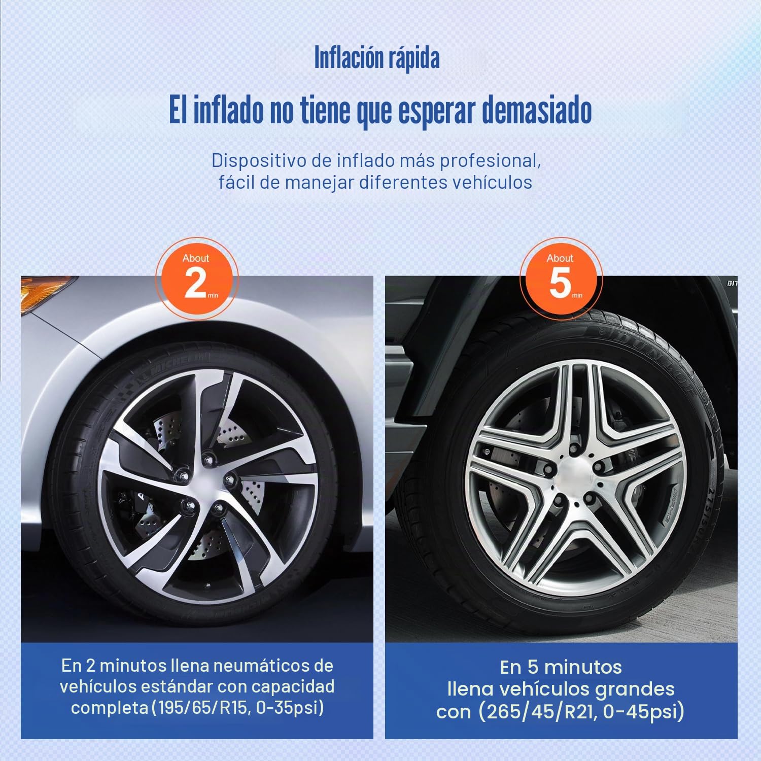 Inflador de neumáticos de 12 V de TIREWELL, bomba de metal de accionamiento directo de doble cilindro para trabajo pesado, compresor de aire con clip de batería y manguera extendida de 5 m