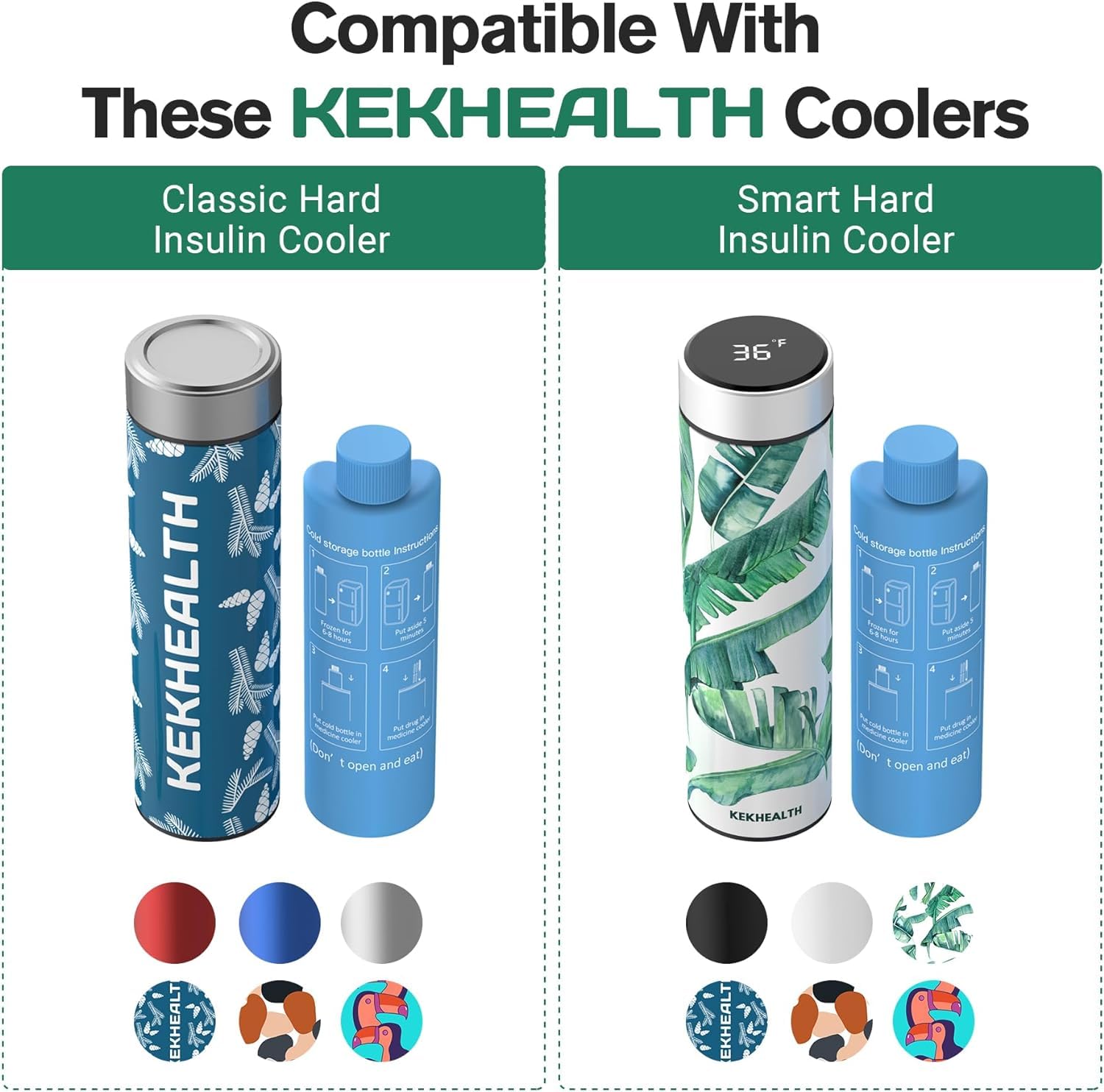 KEKHEALTH Insulin Cooler Travel Case Biogel Accessory, Z-ice Pack - Image 4