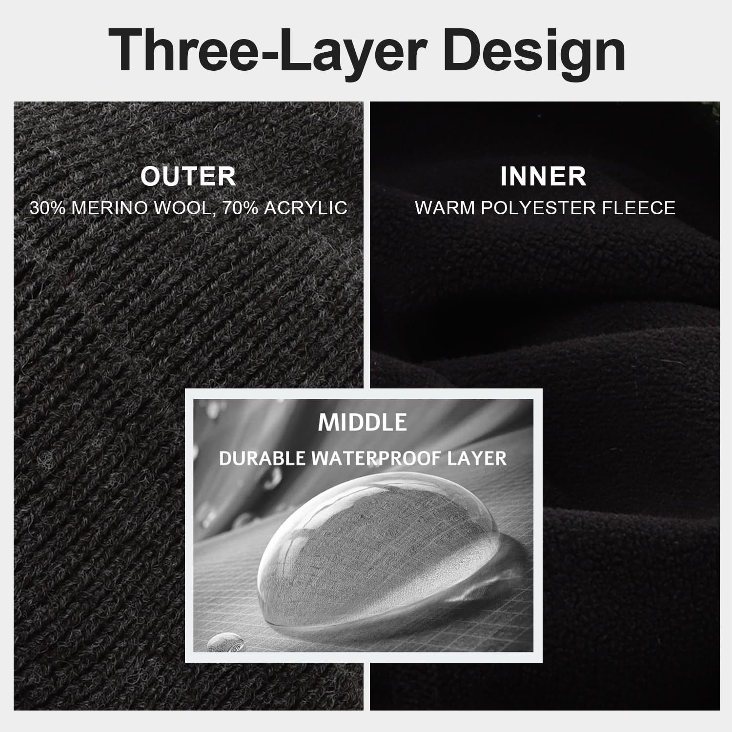 M/L/XL/XXL Waterproof Merino Wool Beanie for Men Women, Warm Fleece Lined Rainproof Windproof Winter Hat for All Weather - Image 4