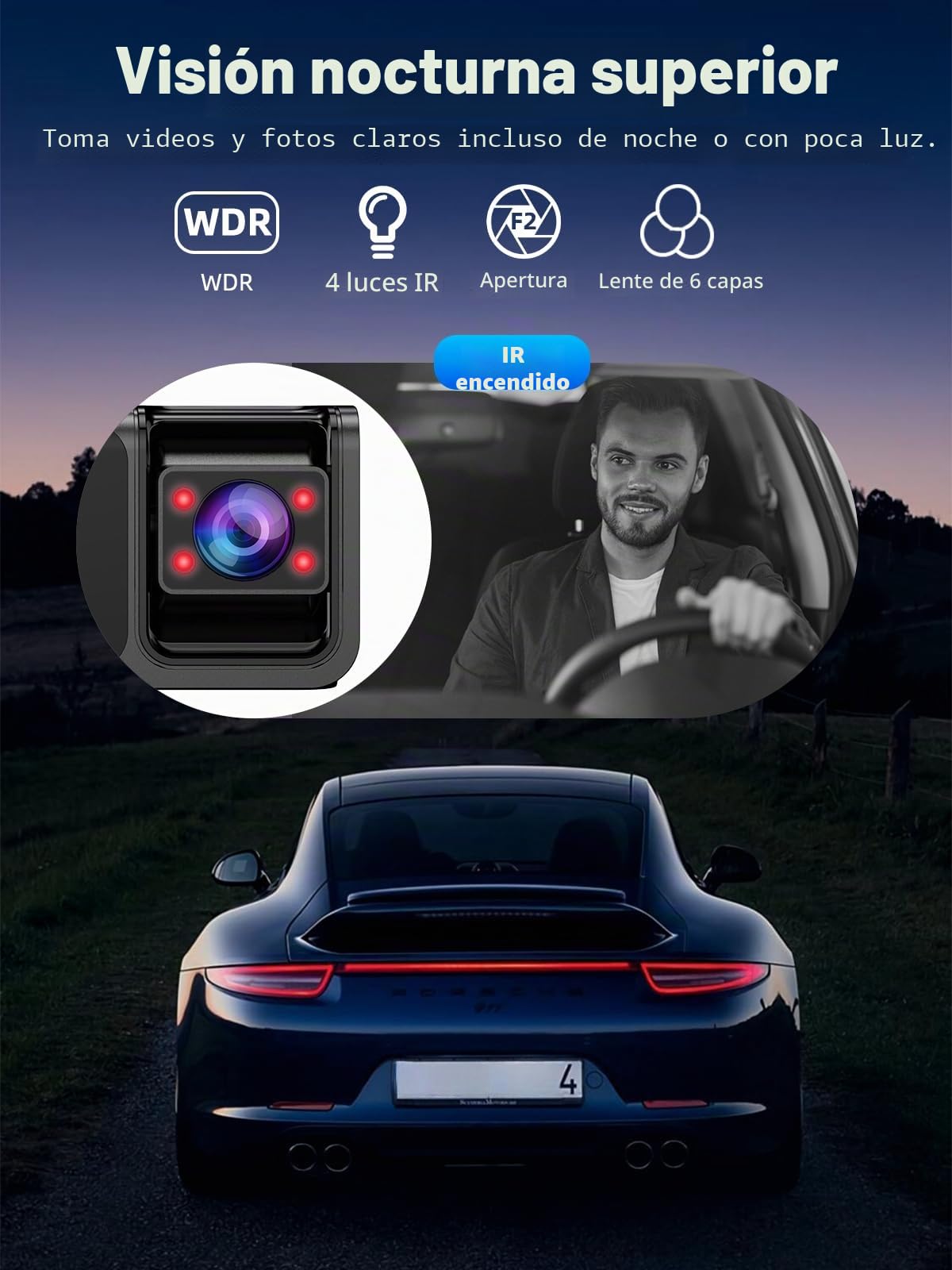 Dashcam Cámara Coche 4K+1080P, 5GHz WiFi Dash CAM Coche Frontal y Trasera con App, Tarjeta 64GB Gratis, Visión Nocturna, WDR, G-Sensor, Grabación en Bucle, Soporta Modo Parking 24H, MAX 128G
