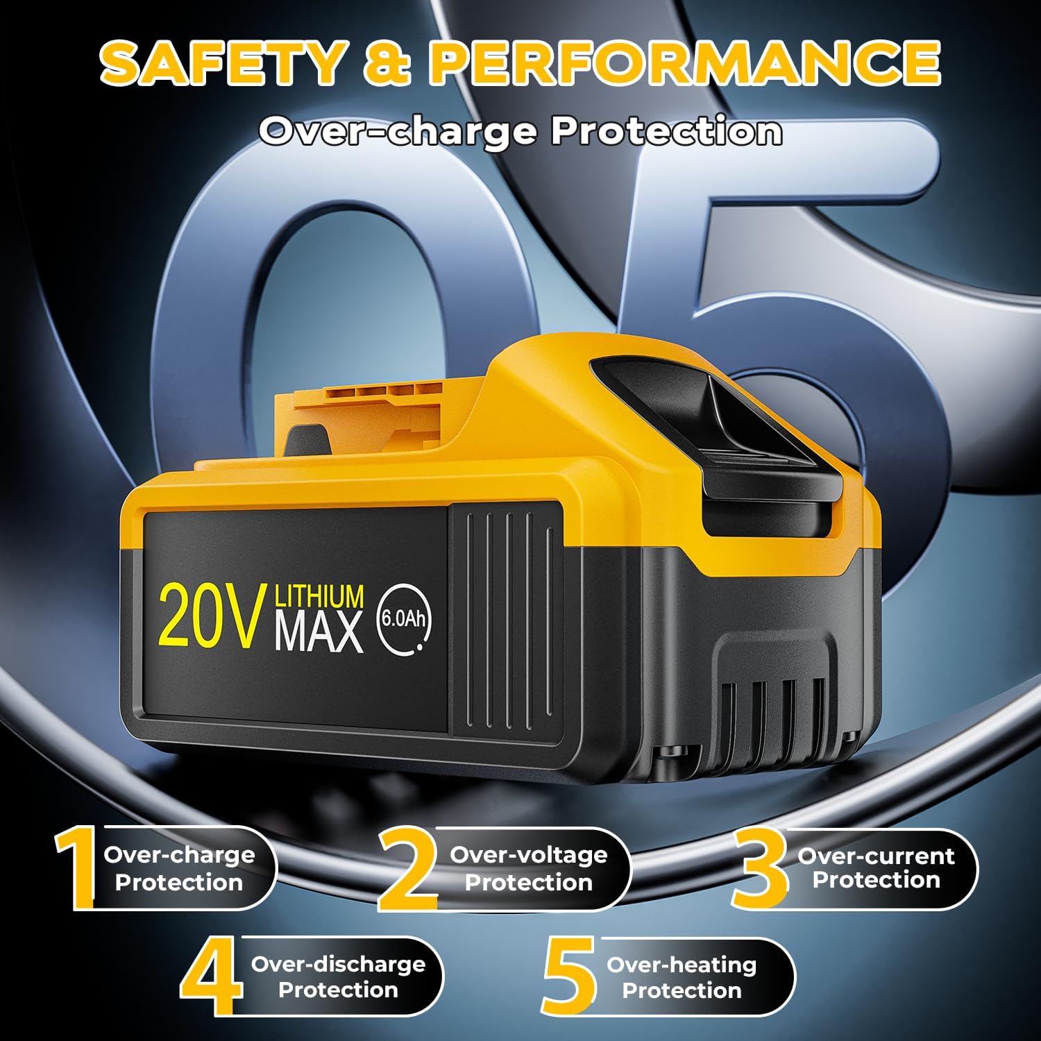 2-Pack 6.0Ah 20V Max Lithium-ion Batteries for Dewalt - Replacement for DCB201, DCB200, DCB205, DCB206, DCB207 dewalt Battery - Compatible with Dewalt 20V Max Battery Tools & Chargers