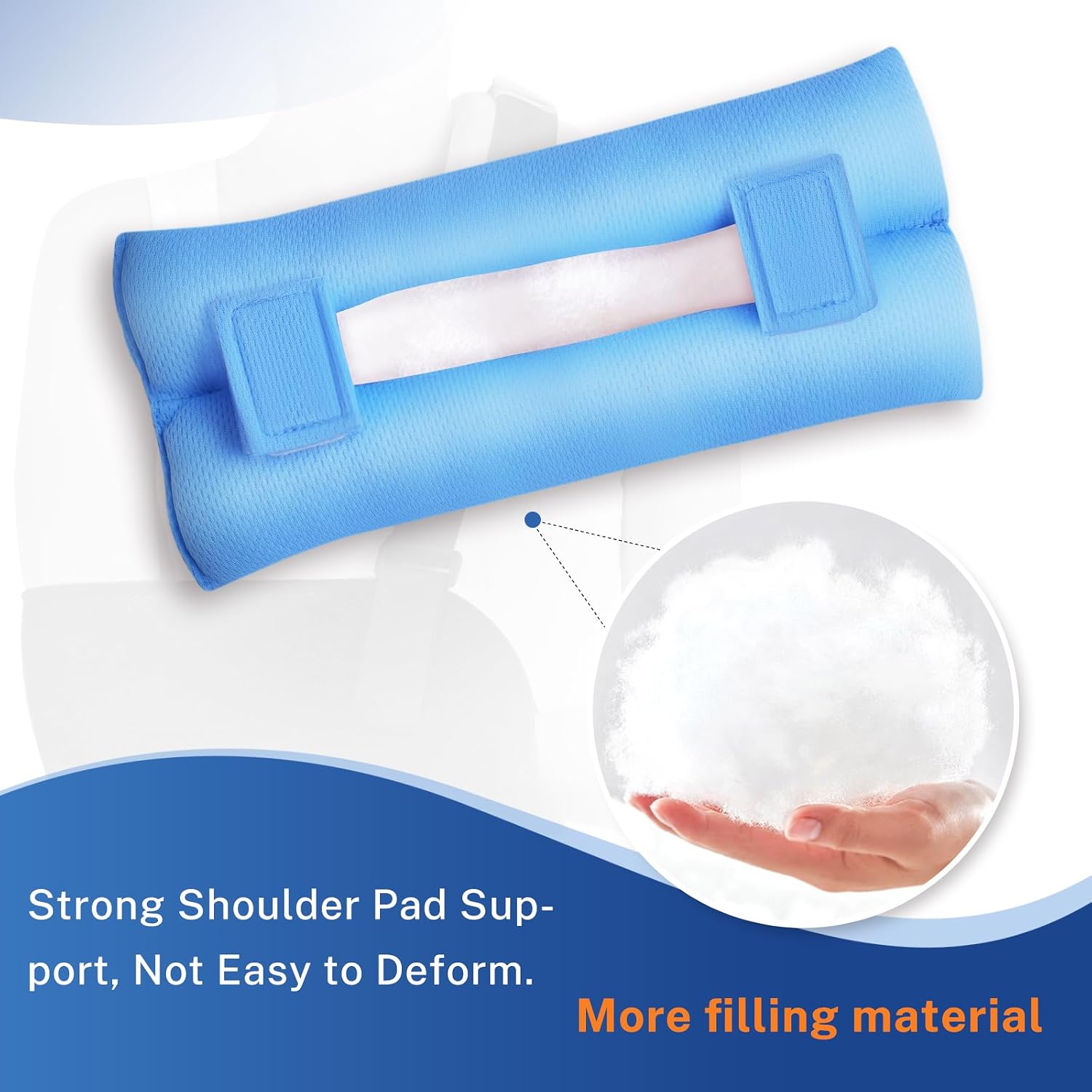 Neck Pad Strap Cushion Pillow for Arm Sling Comfort Shoulder Support Pad,Arm Elbow Wrist Injury Support Strap Pad for Men and Women，Designed to Relieve Shoulder Pressure Caused By Slings(1pcs)