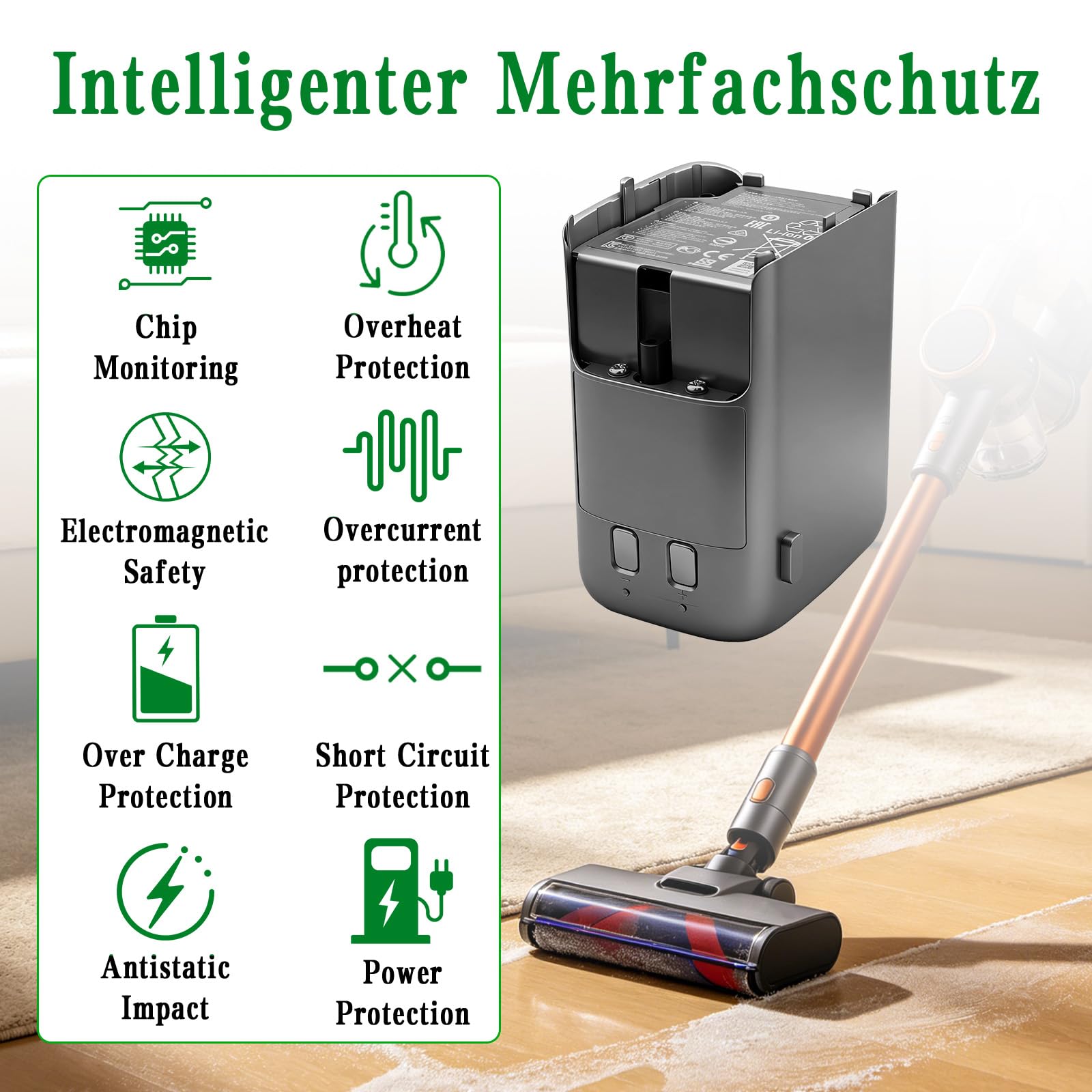 Akku 3468mAh Ersatzakku für Roborock H6 H7 Akku-Staubsauger, Kompatibel mit H6M1A H7M1A R200001 9.02.0211 9.02.0098, 22V