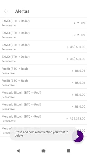 Bitcoin Sentinel