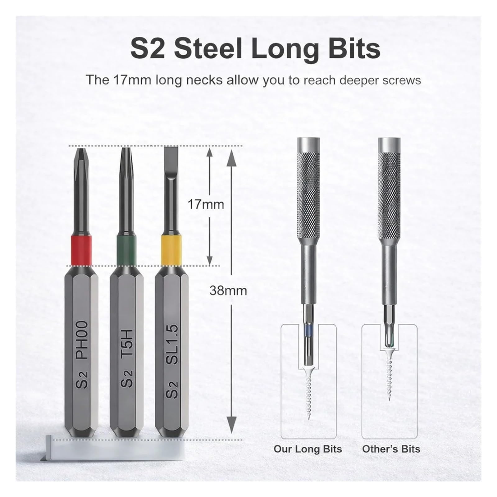Set di cacciaviti precisione 36 in 1 Kit strumenti riparazione magnetica con punte in acciaio S2 lunga