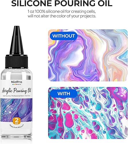 Miniatura 4 de Nicpro Pintura Acrílica para Vertido Color Blanco Titanio, 33.8 Onzas Suministros de Pintura para Vertido Premezclada con Aceite de Silicona para