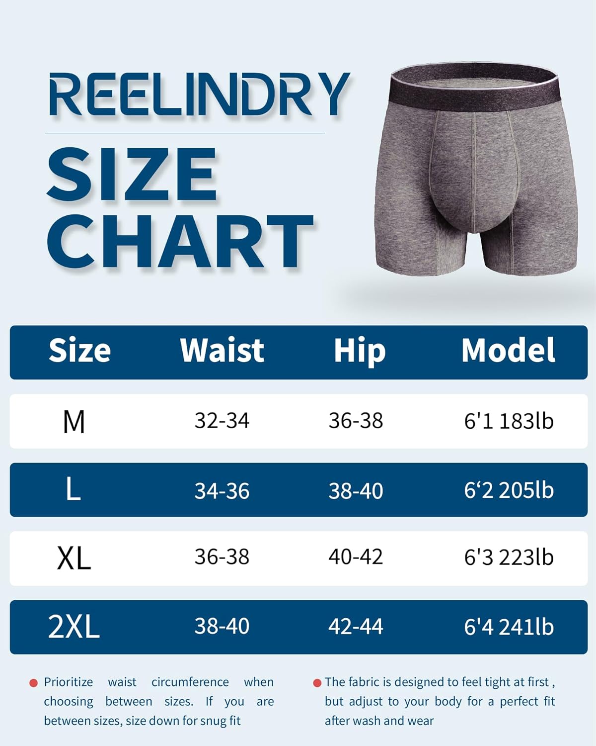 Washable Incontinence Underwear for Men, 2.3 oz Leak Proof Absorbent Reusable Briefs for Male Urine Leakage 2 Pack(Gray, M) - Image 5