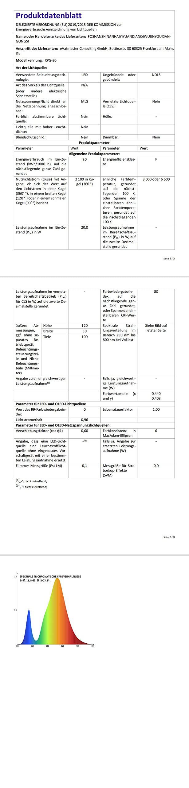 RIGIDON Reflektor LED z czujnikiem ruchu, 20 W, 2000 lm, reflektor zewnętrzny z czujnikiem ruchu, 3000 K, ciepła biel, wodoszczelny, lampa zewnętrzna, lampa zewnętrzna do ogrodu, garażu, podwórka, na