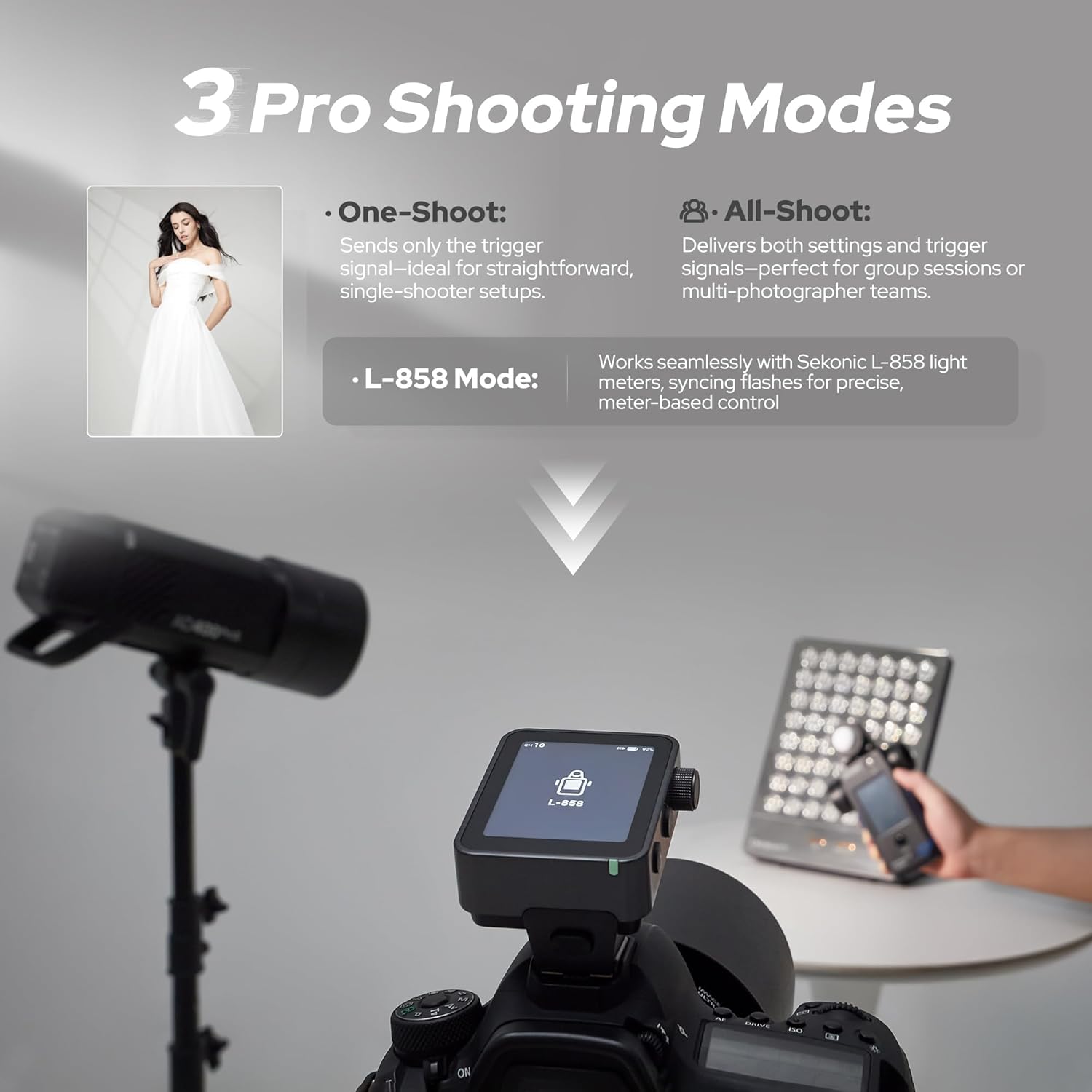 Godox X3 Pro N touchscreen showing individual flash group settings for TCM, Zoom, and Modeling Lamp.