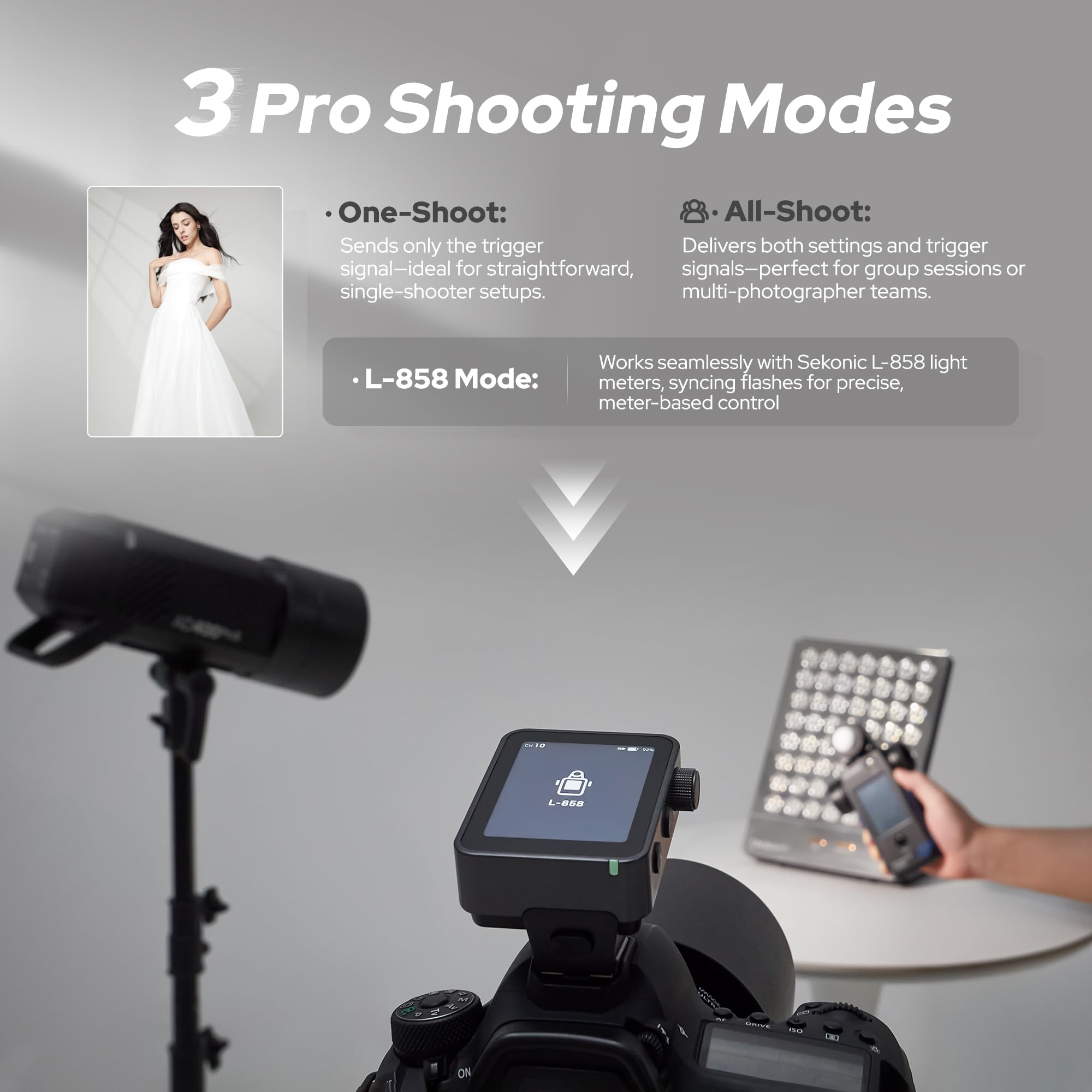 Godox X3 TTLワイヤレスフラッシュトリガー（Sony） Amazon | Godox X3 Pro S TTL ワイヤレスフラッシュトリガー
