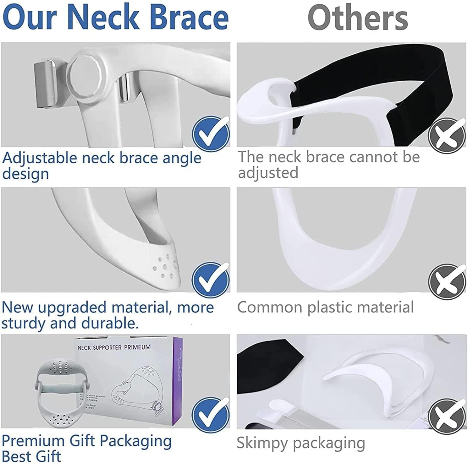 BLABOK Nackenstütze Zur Haltungskorrektur - Bequeme Halswirbelsäulen Unterstützung