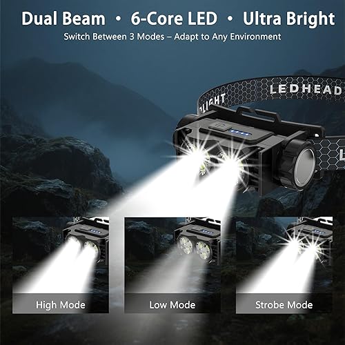 Miniatura 2 de Paquete de 2 faros LED recargables  Faro magnético súper brillante con carga rápida tipo C, impermeable, potencia en tiempo real, ligero, haz