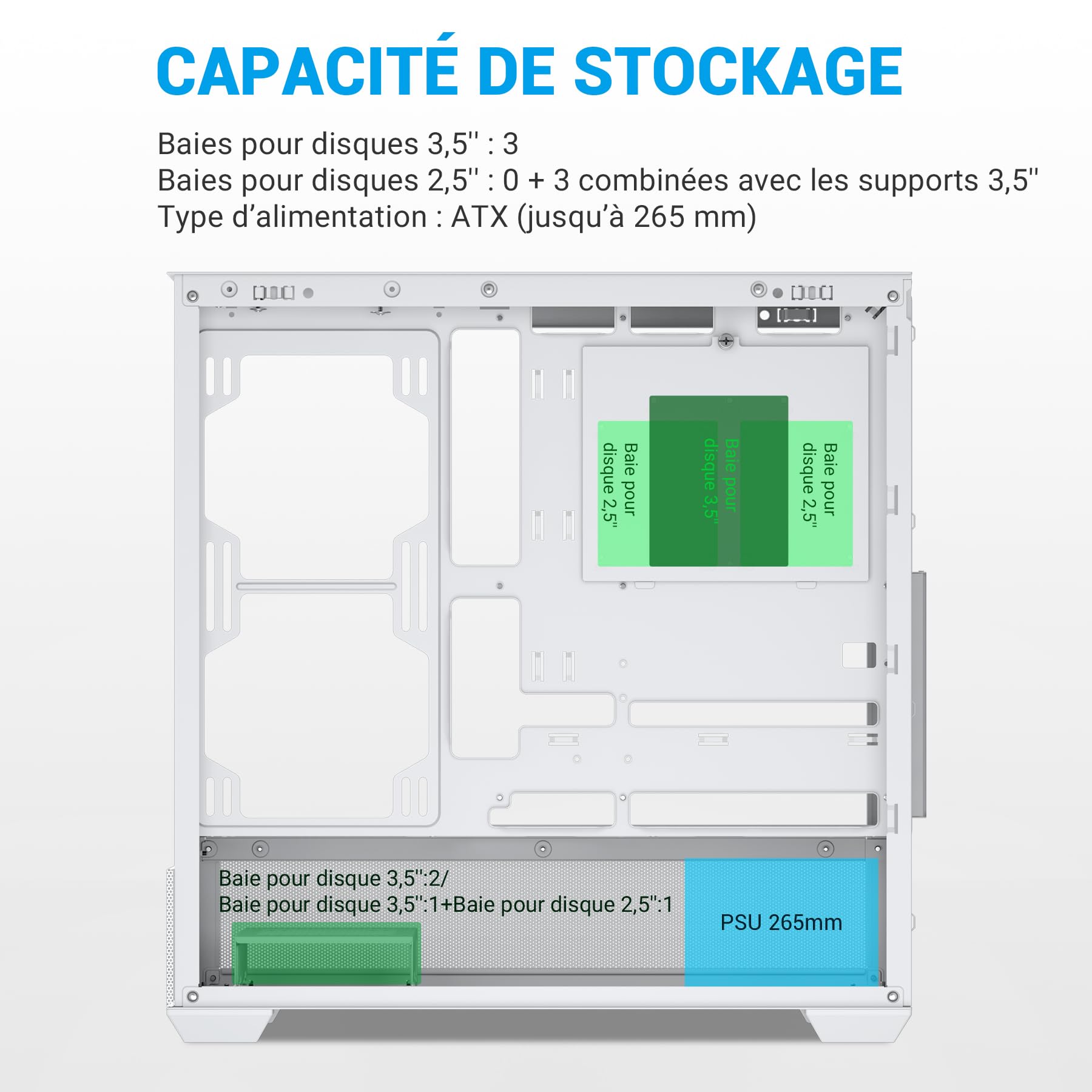 Boîtier SAMA V40 ATX, 6 Vent. ARGB PWM, Double Vitre, USB-C, Blanc