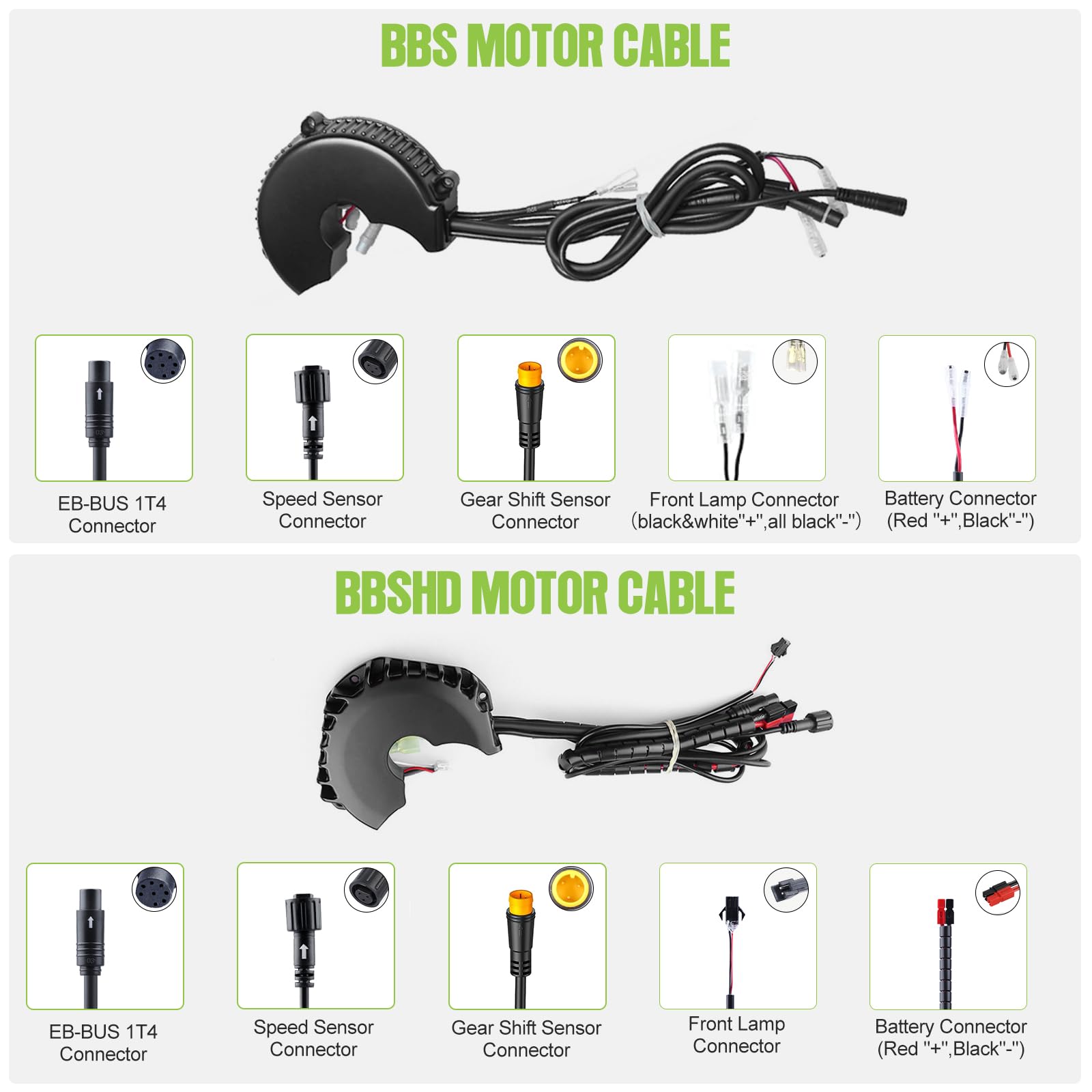 Amazon.com: BAFANG 48V 750W 25A 9T BBS02B BBS Controller Electric