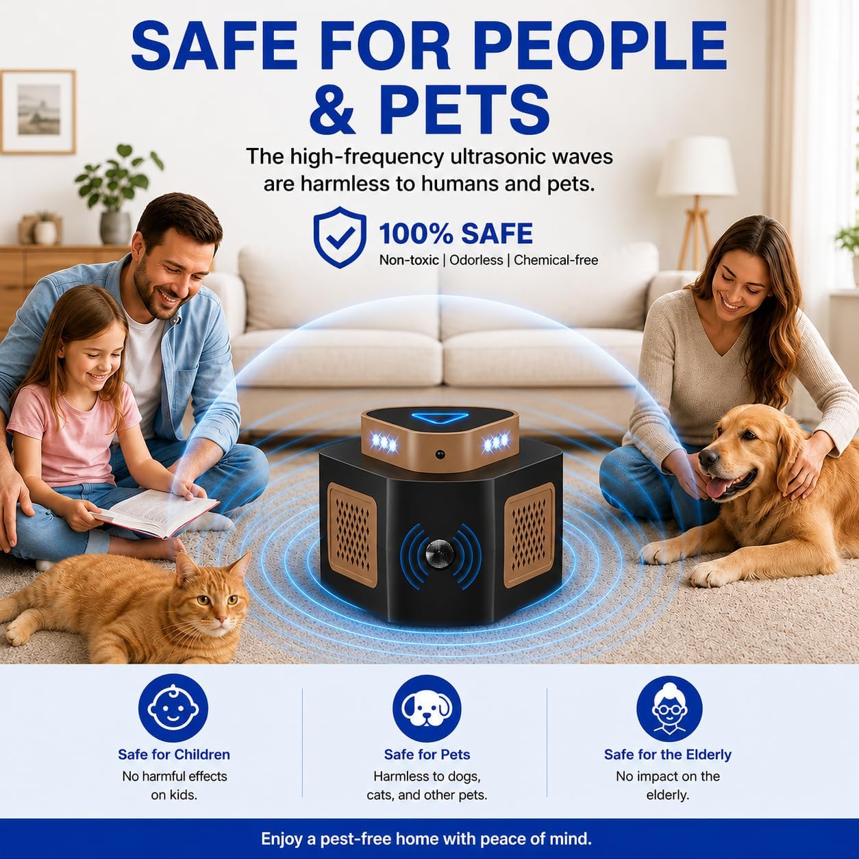 Tirgo Mouse Repellent Ultrasonic Plug in, Ultrasonic Pest Repeller Indoor, 360° Ultrasonic Rodent Repeller with 4-Modes & LED Strobe Light for Home, Attic, Basement, Garage and Warehouse
