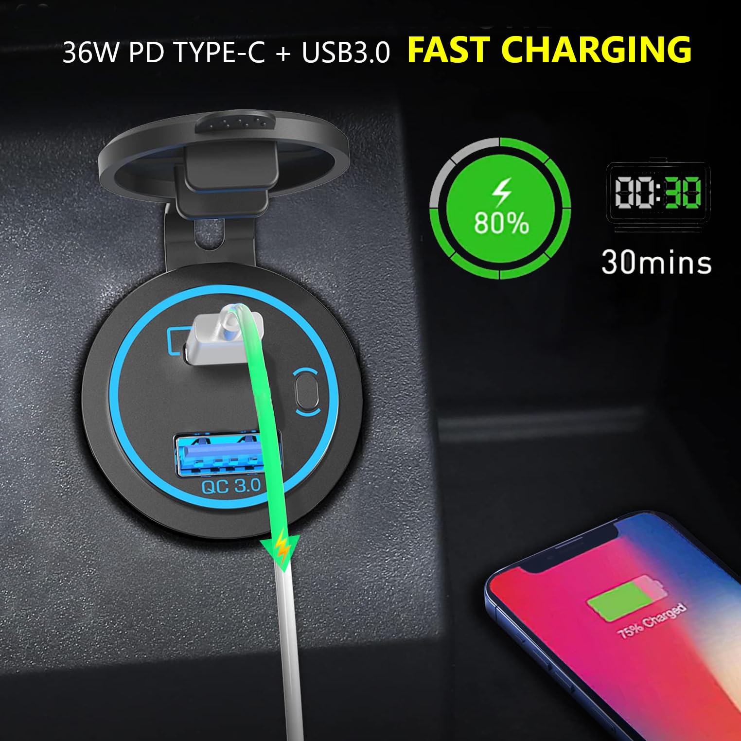 MGI SpeedWare Dual USB Port Charger Socket for Cars Boat and Trucks, 12V 24V 36W PD Type-C Socket + QC3.0 Quick-Charge, with Start Button and Blue LED Ring