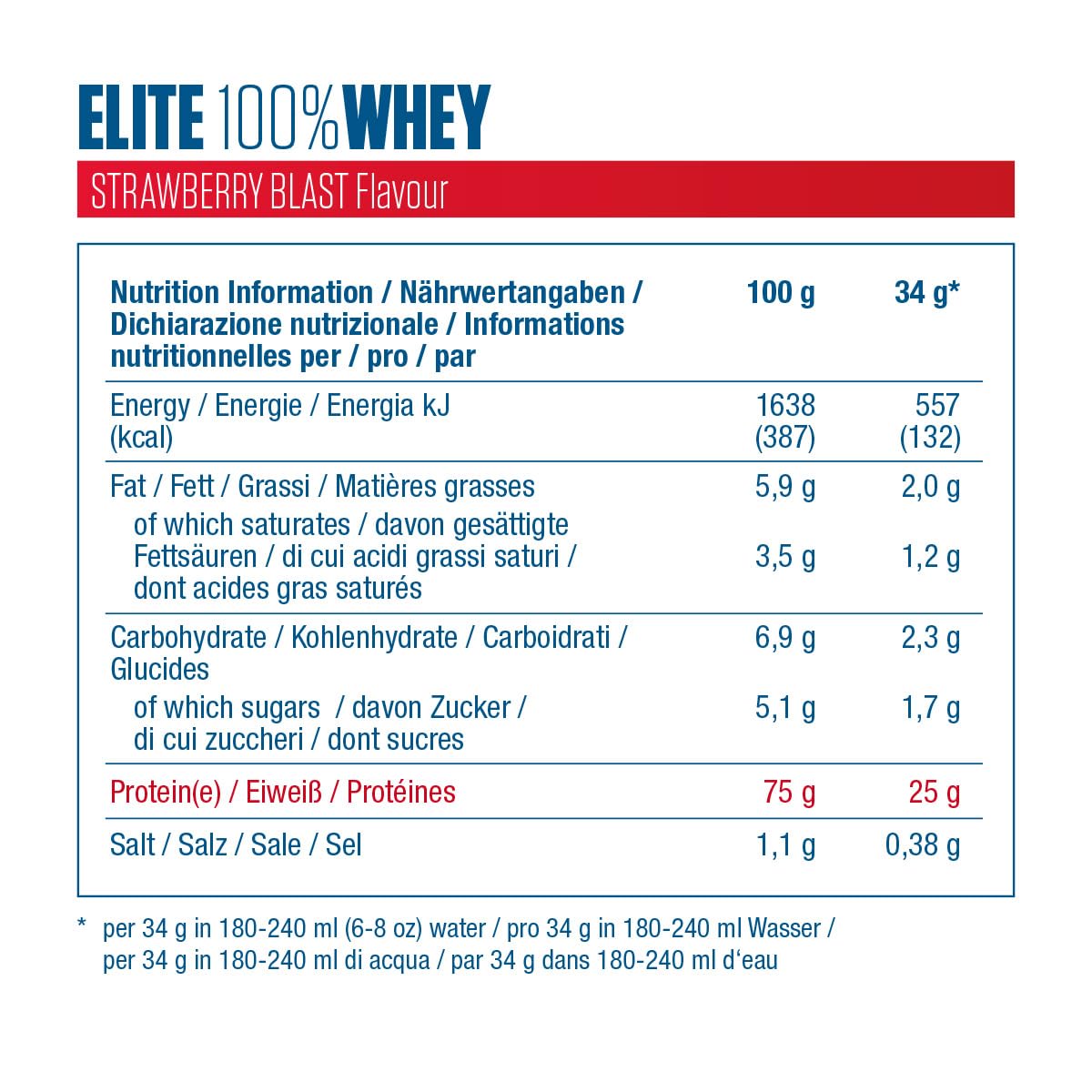 Dymatize Elite 100% Whey Strawberry Blast 942g - Polvere ad alto contenuto di proteine e basso zuccheri del siero latte BCAA