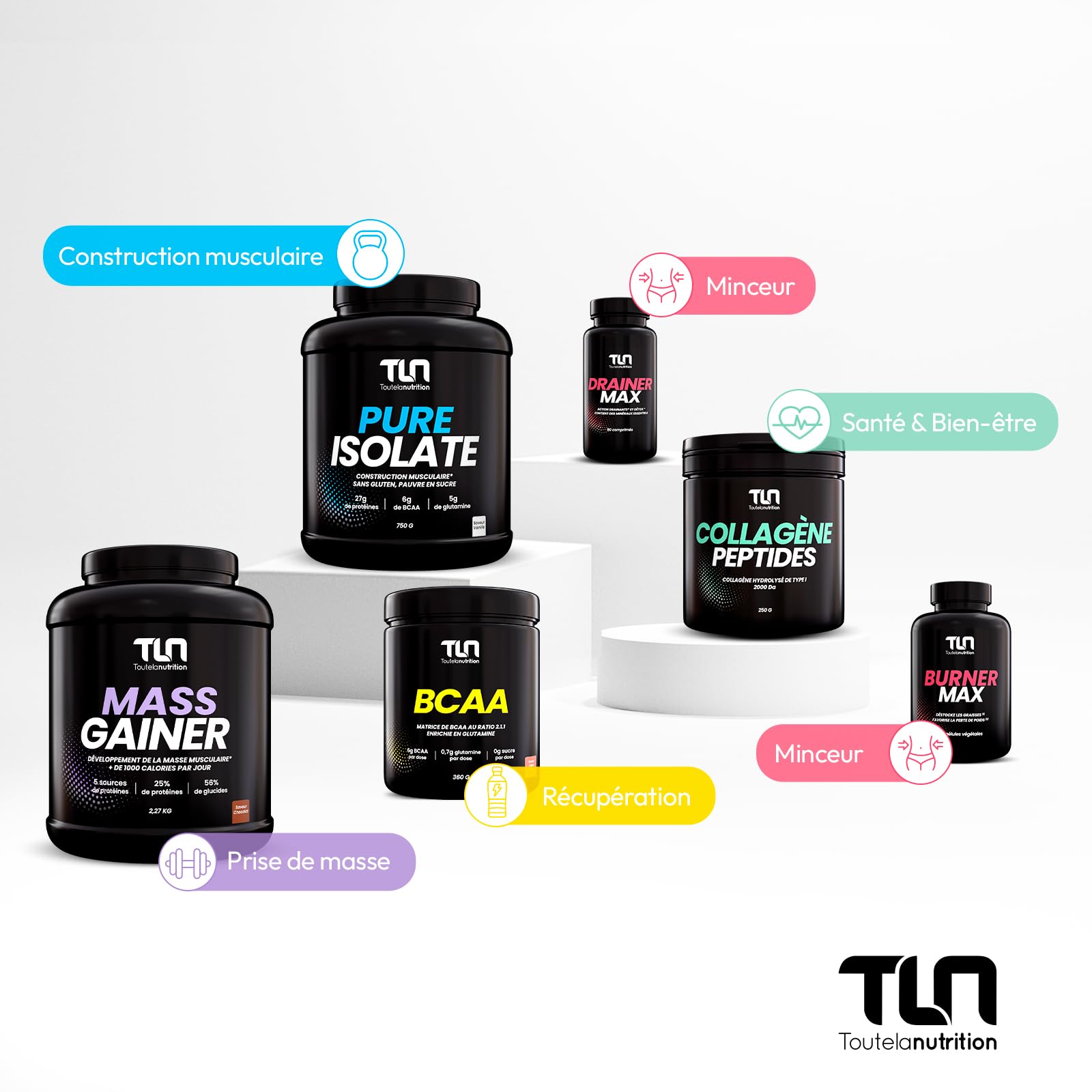 PREWO MAX | Pre-Workout avec Créatine, Caféine, Bêta-Alanine, Citrulline et Arginine | Énergie + Congestion Musculaire | Ginseng, Maca et Guarana | Saveur Fraise Citron | 255g de Poudre Vegan | TLN