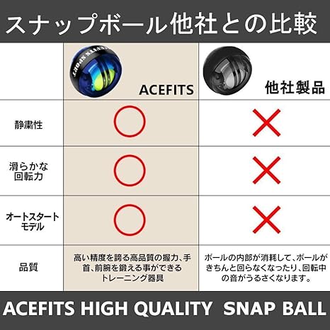 Amazon Acefits スナップボール グリーン Acelete 握力トレーナー