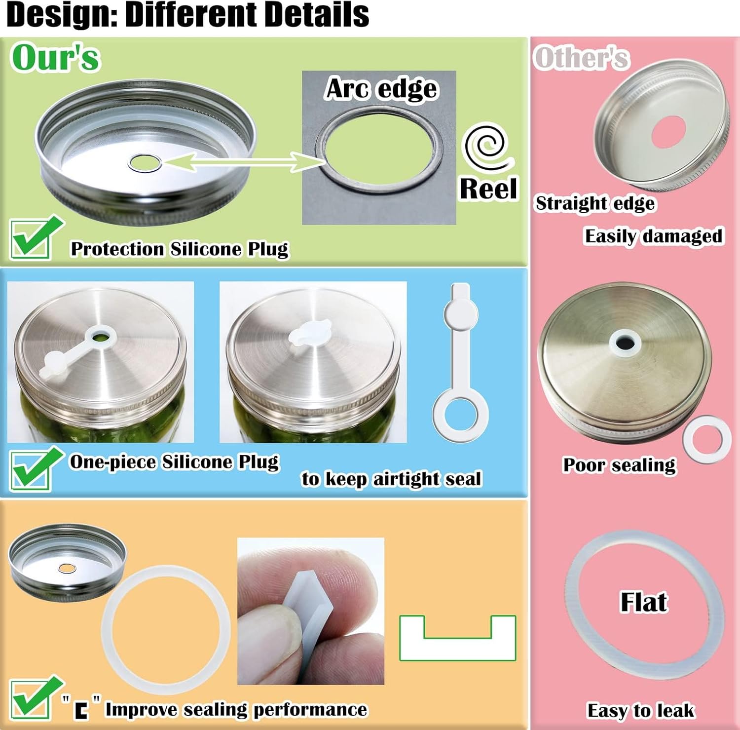 laffeya Fermentation Lids Kit - Wide Mouth Mason Jar Fermenting Lids 2 with Airlocks 2 & Grommets 4, Stainless Steel Fermenter Lid for Making Hot Sauce Pickle Hot Beer Wine (Jars Not Included) - Image 3