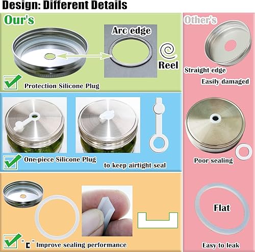 Miniatura 2 de laffeya Tapas de fermentación, kit de fermentación - 2 tapas de fermentación para frascos masón, 2 esclusas para fermentación, 4 ojales, tapas de