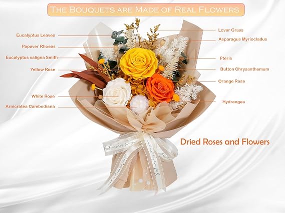 Preserved Flowers Bouquet (Yellow)