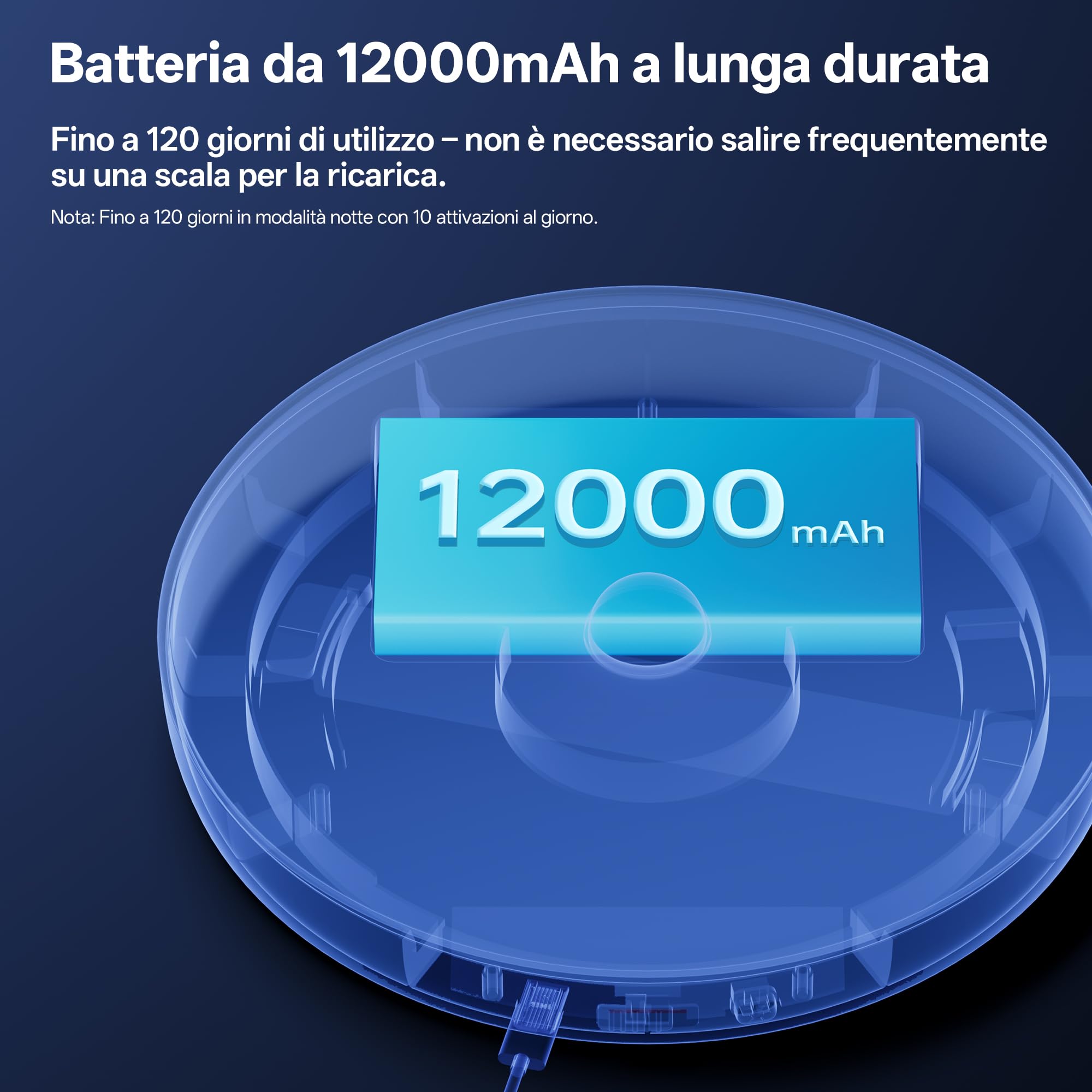 Homelist Lampada da soffitto con sensore di movimento, 12000 mAh, 2 pezzo | Lampada a batteria dimmerabile con telecomando per bagni, corridoi, garage e capannoni