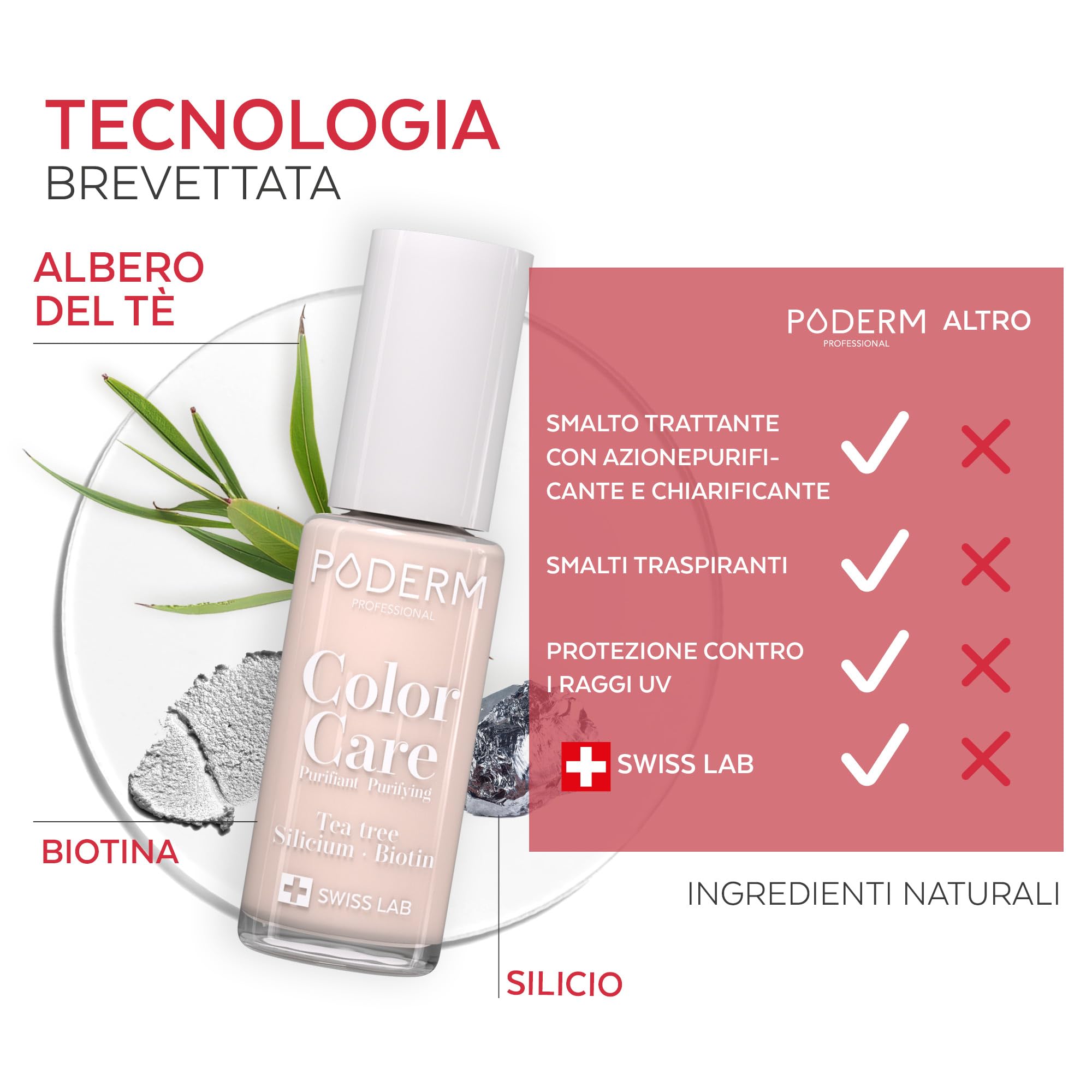 PODERM Smalto Cura per Unghie con Tea Tree - Rosa Cipria | Swiss Lab - 8ML | Arricchito con Tea Tree, Silicio & Biotina | Purifica, Schiarisce & Nutre le Unghie Gialle | Creato da una Podologa