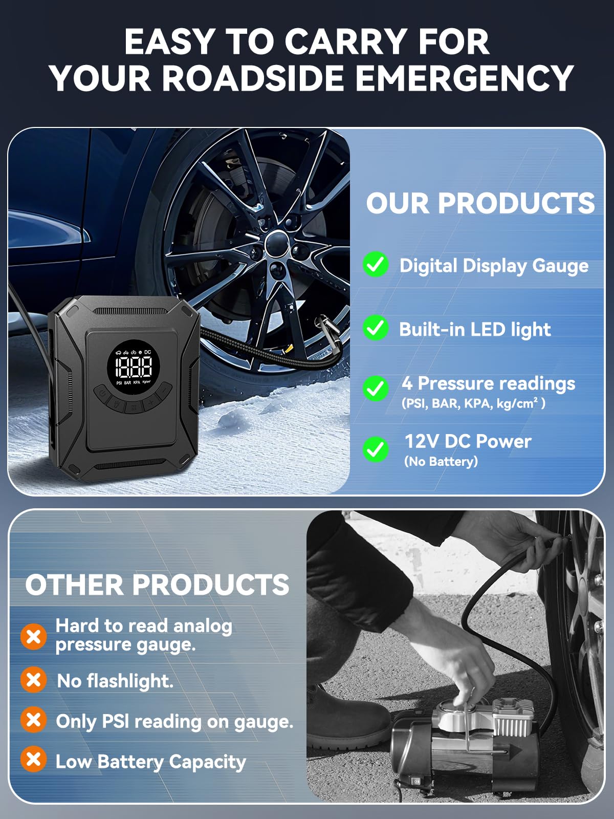 Compresor de aire portátil de inflado rápido, bomba de aire eléctrica de 150 PSI con apagado automático y visualización LED, bomba de aire de 12 V CC para coche, bicicleta, motocicleta