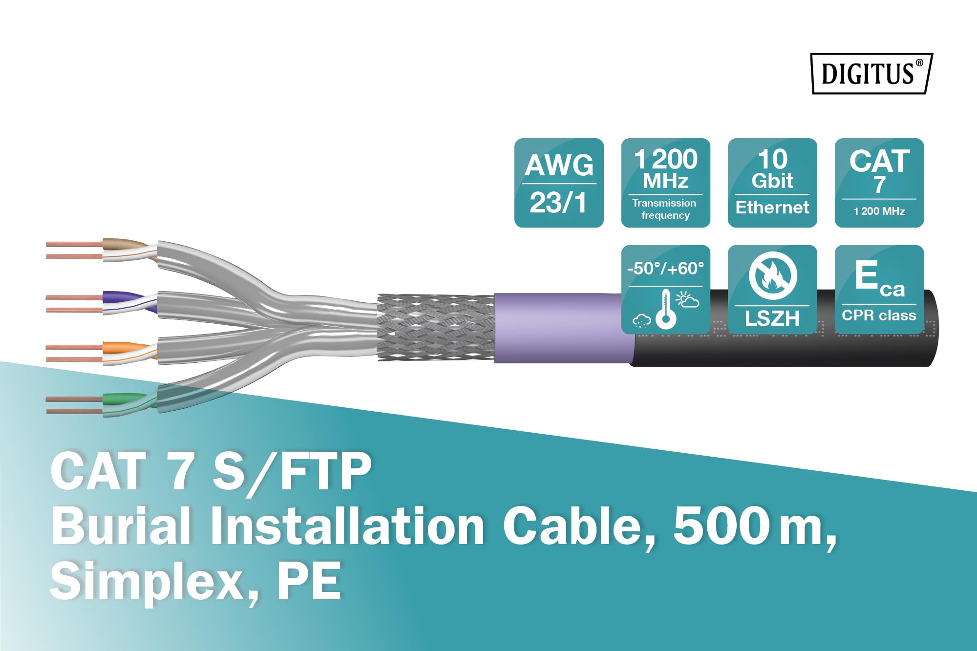 Cavo Sftp Per Esterni Cavo Di Rete Esterno Cat.6a 25m Nero - SFTP, IP66, 10 Gb/s, Per Router, PC, Console Di Gioco Cavo Rete 10 Gbps Esterno - Foto 6