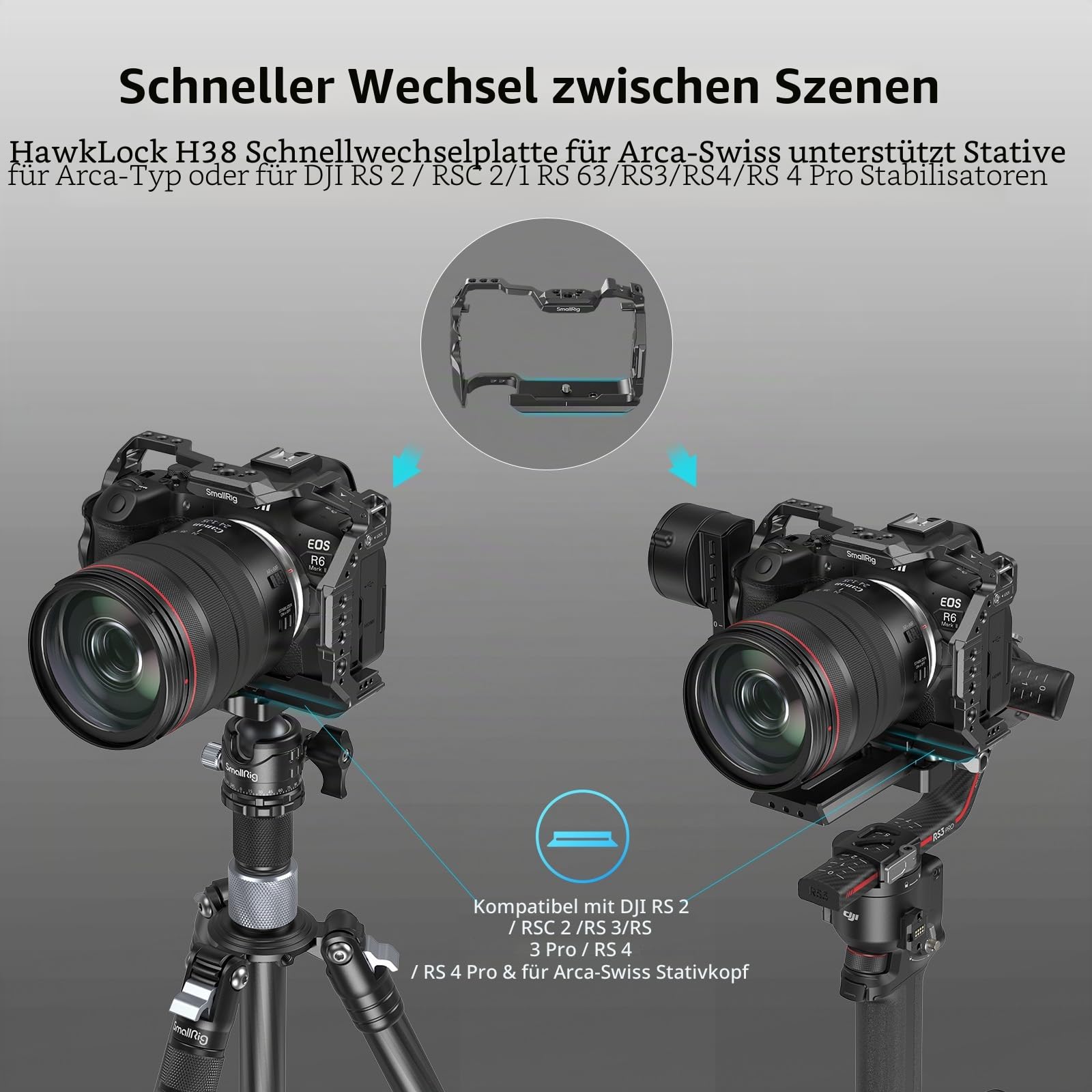 SMALLRIG R6 Mark II Käfig für Canon, Formschlüssiges Videokamera-Rig für Canon R6 Mark II, Eingebaute Duale NATO-Schienen, Schnellwechselplatte für Arca, Horizontale und Vertikale Aufnahmen 4159B