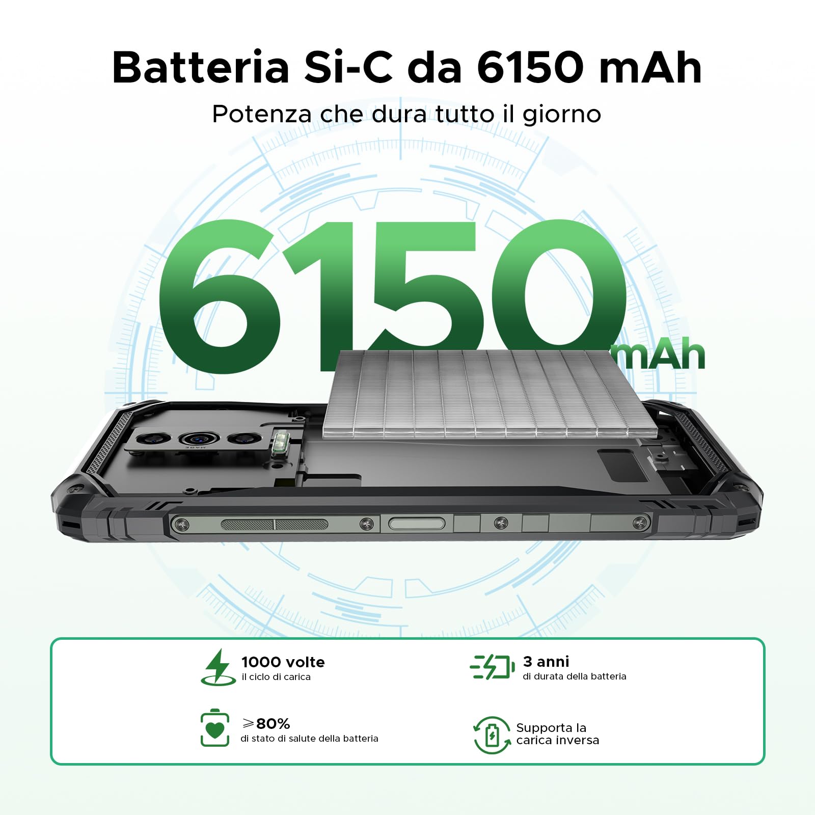 DOOGEE Blade 10 Energy 4.5G Rugged Smartphone, 24GB+128GB/2TB, Octa-core Telefono Indistruttibile, Android 15, 6150mAh Batteria, 6.56" HD+ 90Hz, 16MP+8MP, Widevine L1/GPS/Face ID/NFC