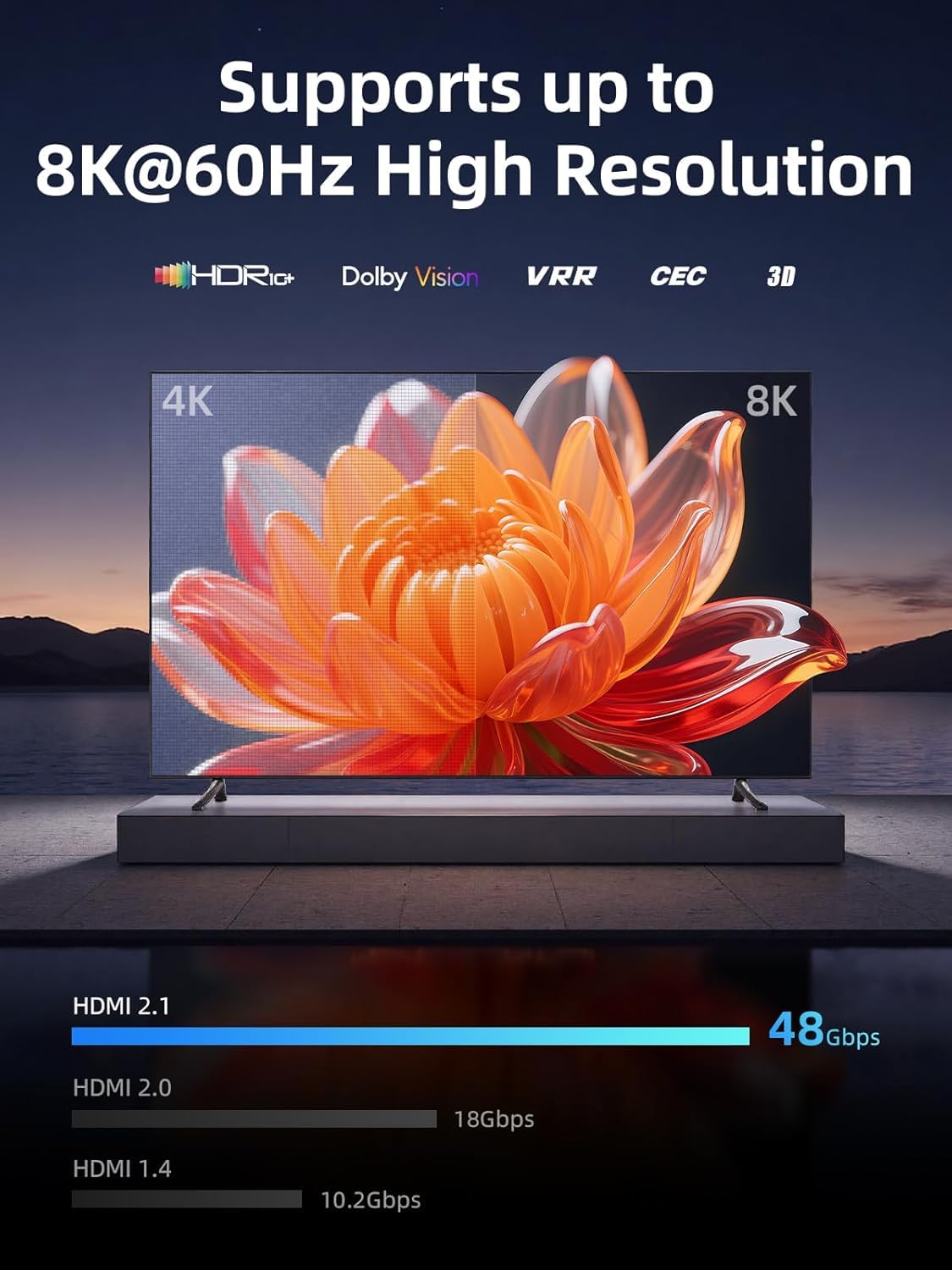 llano HDMI 2.1 Switch 8K@60Hz 3 in 1 Out mit IR Fernbedienung, Unterstützt 48Gbit/s, 4K@120Hz/ 240Hz, HDR10+, Dolby Atmos, CEC, Aluminiumlegierung Switch für Apple TV/PS5/Xbox/Roku/Fire Stick usw.