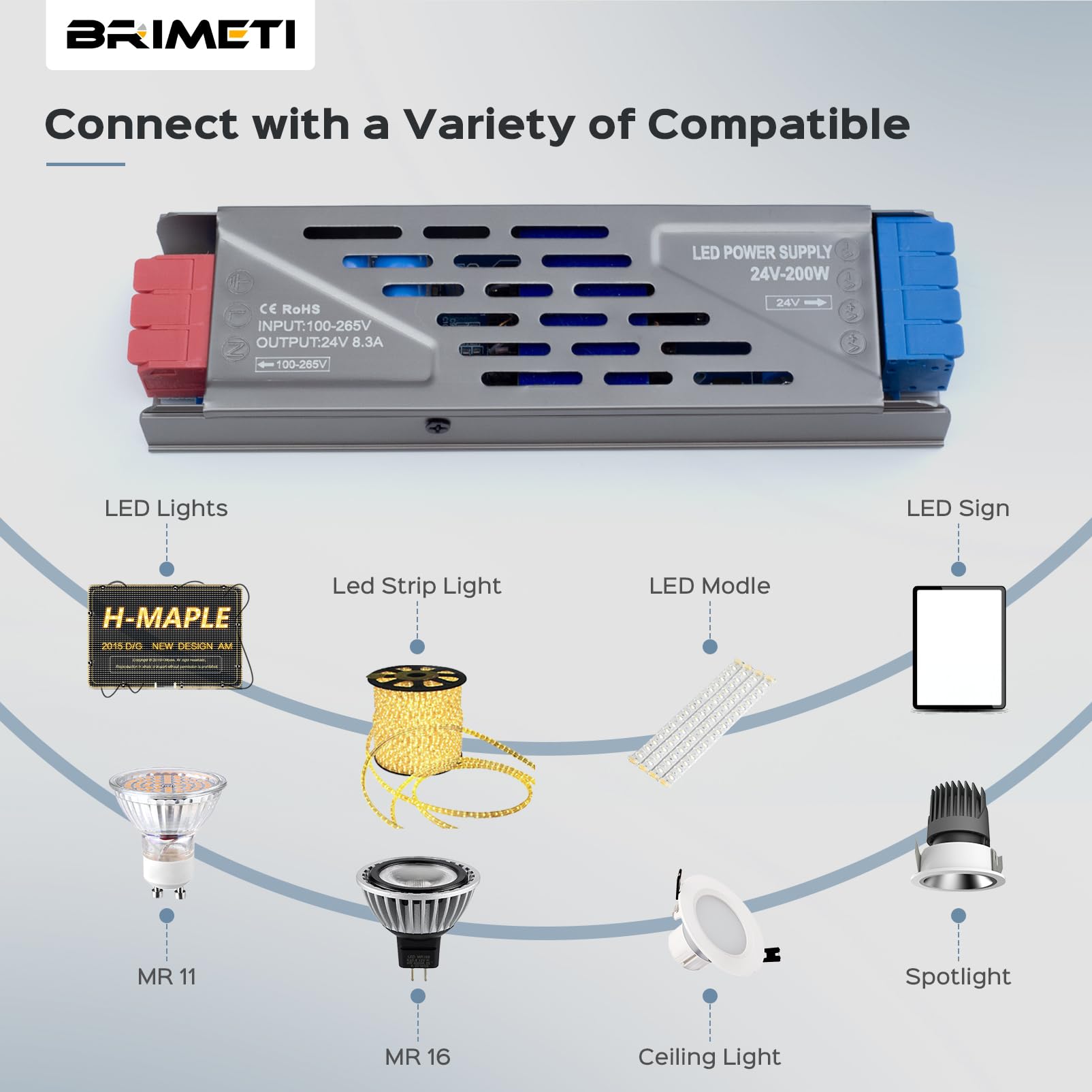 Transformateur LED 220V Vers 12V 150W Dimmable Ultra Mince - Driver Alimentation Bande LED BRIMETI
