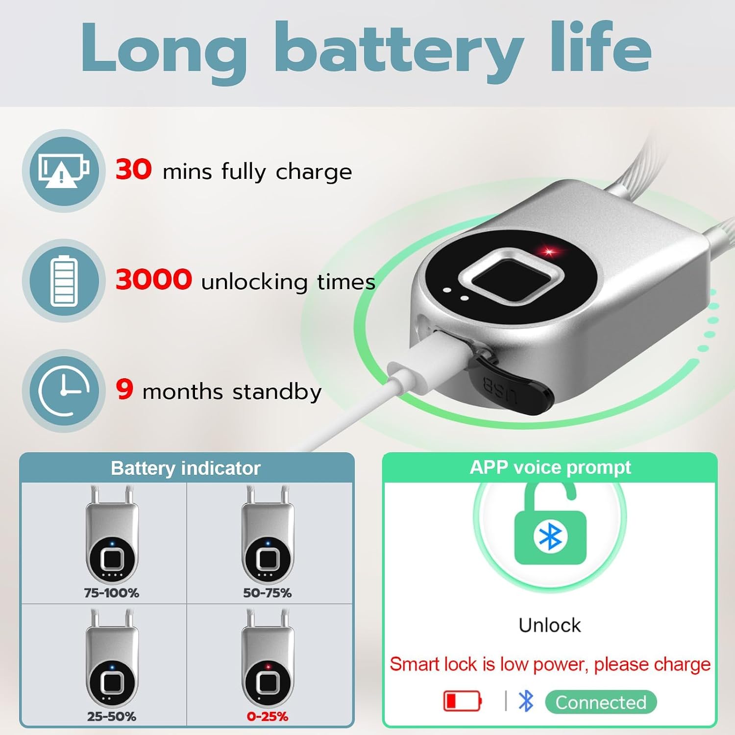Fingerprint Cable Lock, Fridge Lock Child Proof Cabinet Locks with Bluetooth APP Control, Waterproof Refrigerator Lock French Door, Gate, Kitchen, Freezer, Cabinets and Drawers-Sliver