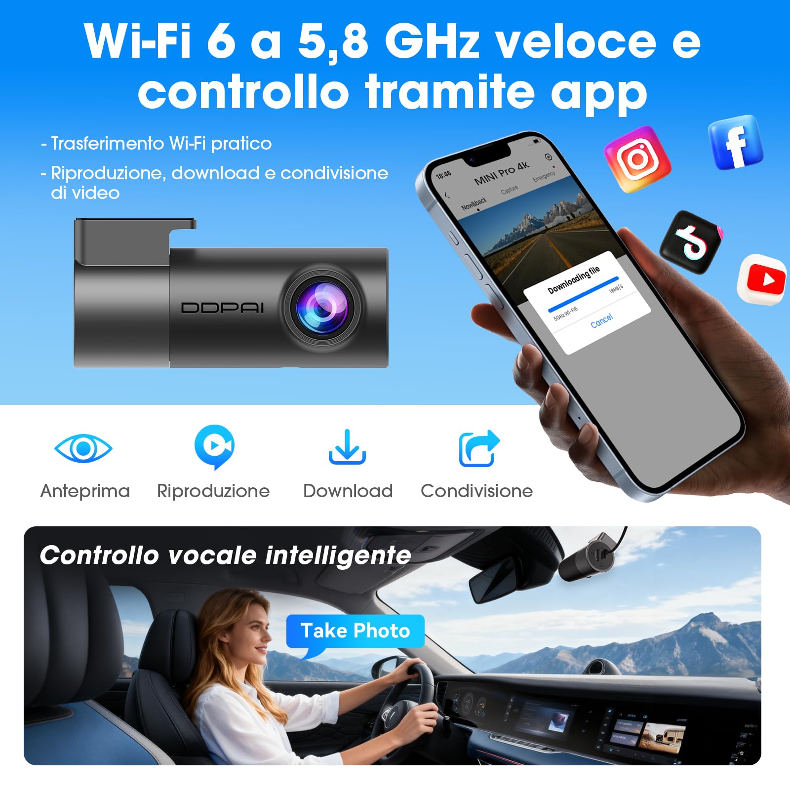 DDPAI MINI Pro 4K Dash Cam Auto, Camera 2160P, Ruotabile a 360°, Scheda da 64 GB Inclusa, Visione Notturna, 24H Monitor Parcheggio, 5.8G WiFi 6, Registrazione in Loop, Controllo App, Supercondensatore