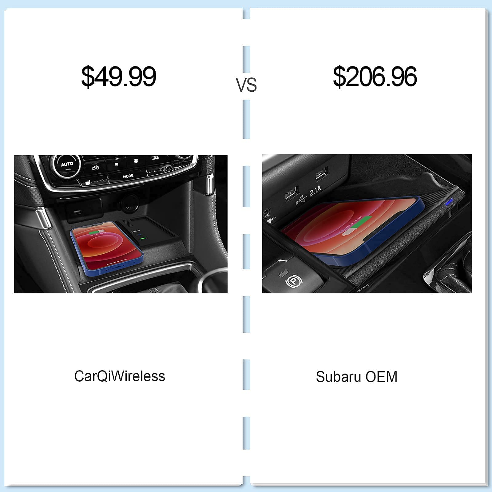 CarQiWireless Wireless Charger for Subaru Forester 20192021 2022