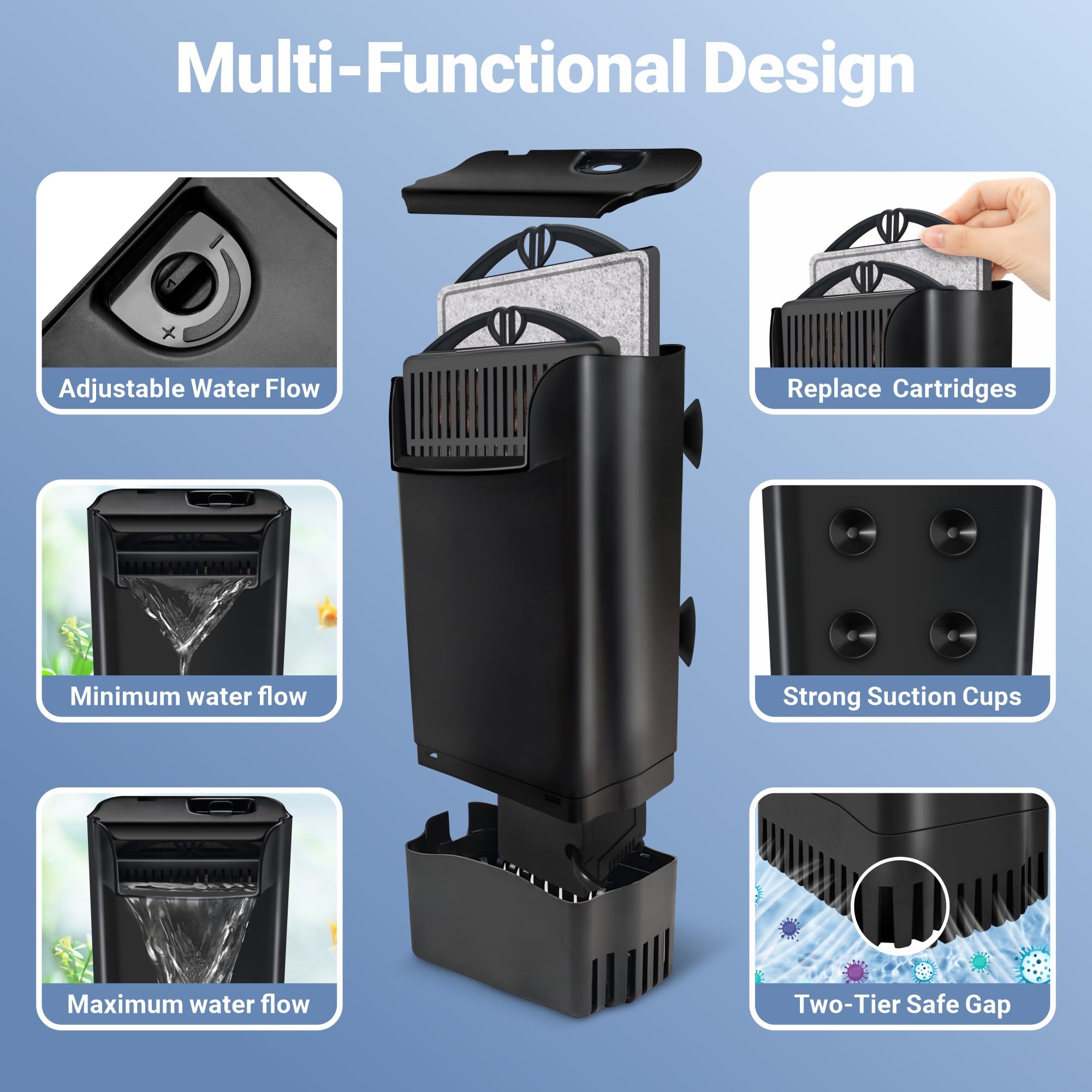 GOZILLA Filtre d'aquarium 8 W 148 GPH pour réservoir à faible niveau d'eau, filtre tortue à débit d'eau réglable pour aquarium Turlte, filtre d'aquarium pour aquarium de 10 à 10 gallons (Noir)