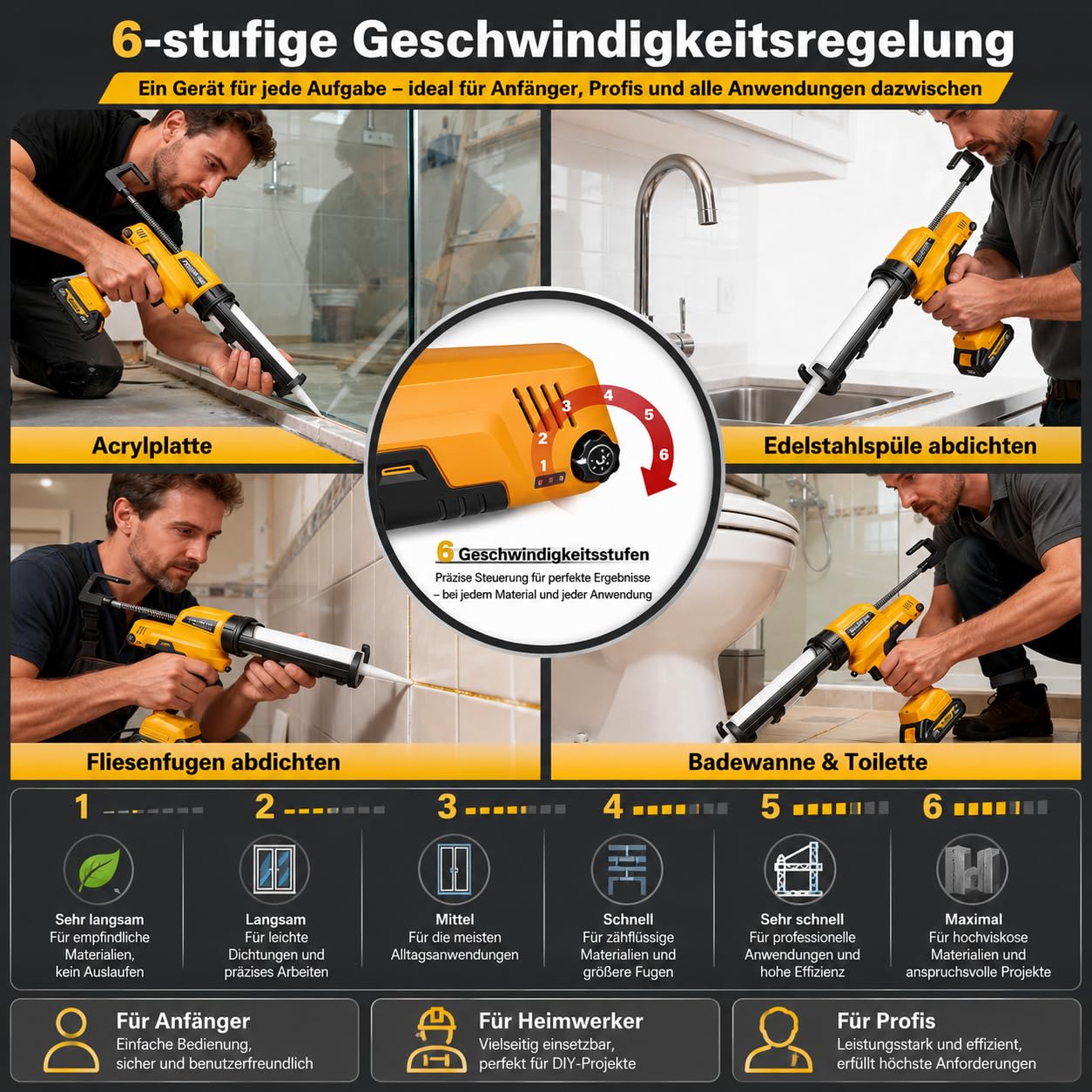 Akku Silikonpistole 6500N mit 6 Geschwindigkeiten für 300ml Kartuschen | 2×2.0Ah Akkus inklusive, kompatibel mit Makita 18V Akkus, ideal für Silikon, Kleber und Dichtstoffe