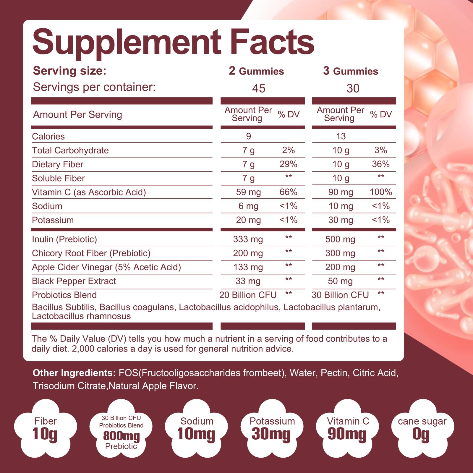 Migcopat Fiber Gummies with Probiotics,10G Fiber per Serving No Sugar Added Apple Flavor, with 10 Billion CFU Probiotics Blend, Apple Cider Vinegar, Vitamin C, Inulin, Bloating Support 90 Count — Amazon image 2