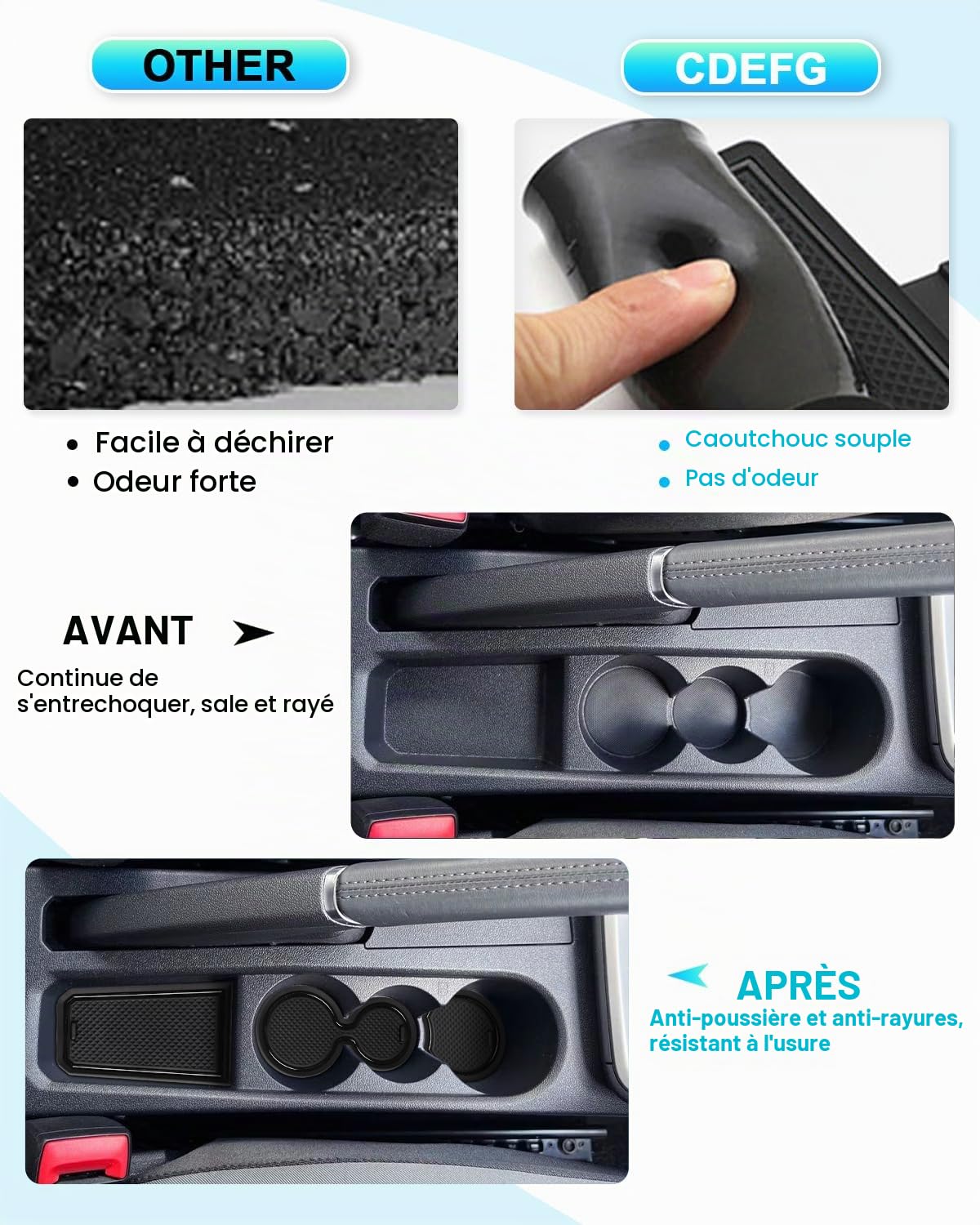 CDEFG Compatible avec Audi A1 GB 2019-2024 2025 Tapis Anti-poussière Antidérapante, A1 GB Porte Intérieure Tasse Boîte de Bras Tapis de Stockage A1 Sportback 2025 Accessoires (Noir)
