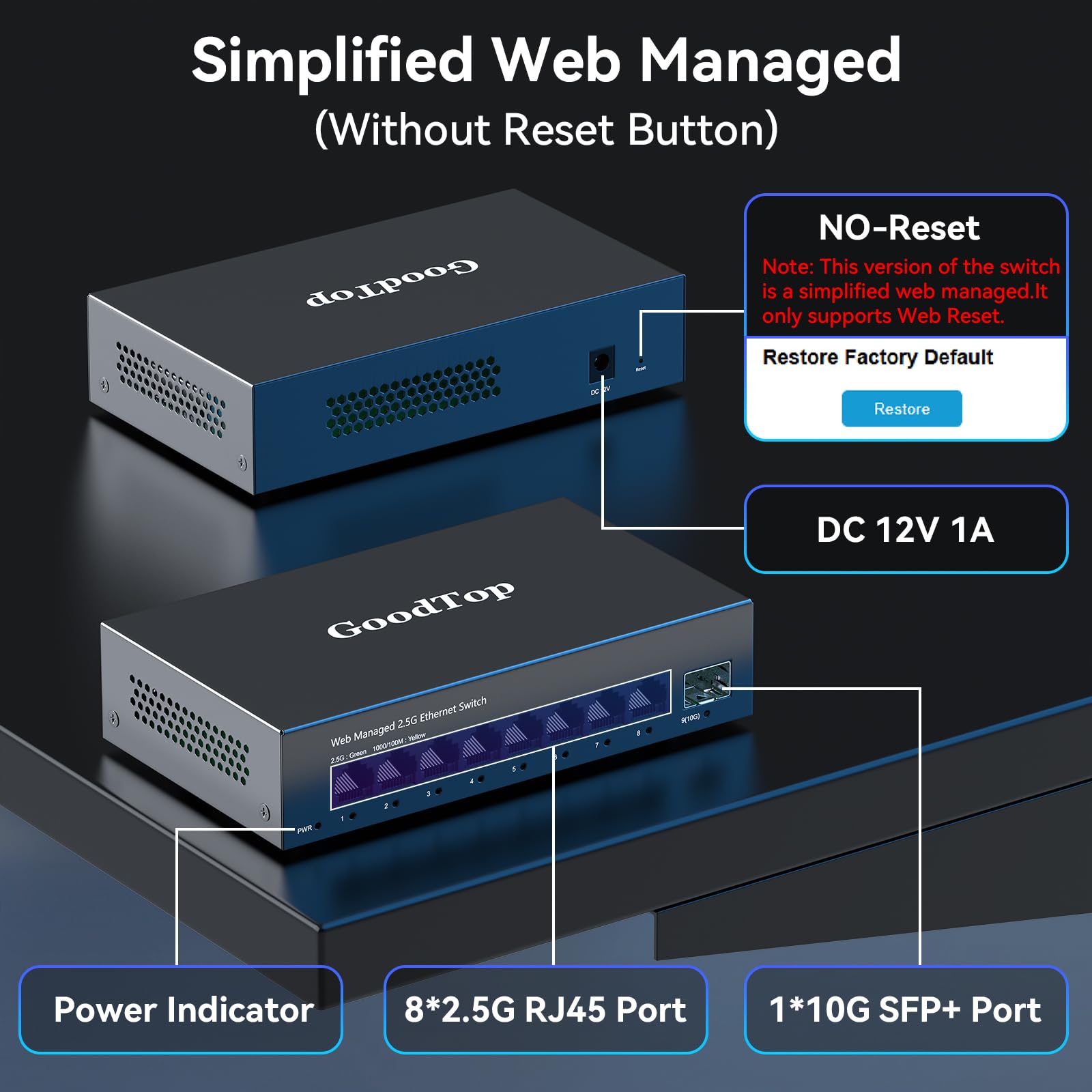 Amazon.com: GoodTop 8 Port 2.5G Managed Ethernet Switch with