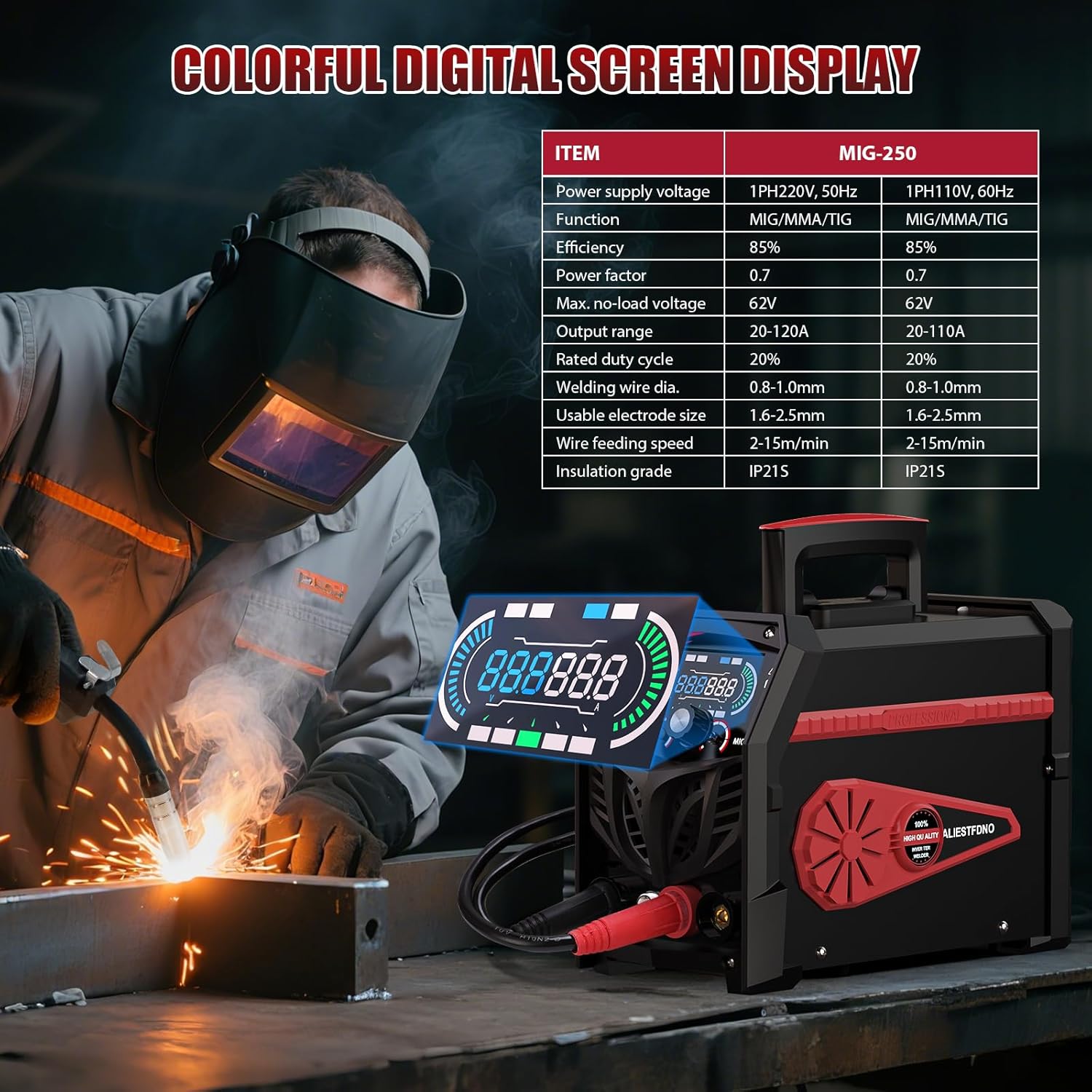3 In 1 Welding Machine, 145Amps MIG Welder 110V Combines MIG (Gas/Gasless), TIG, and Stick Welding, High Efficiency Welder Machine with Digital Screen Display, Easy to Use