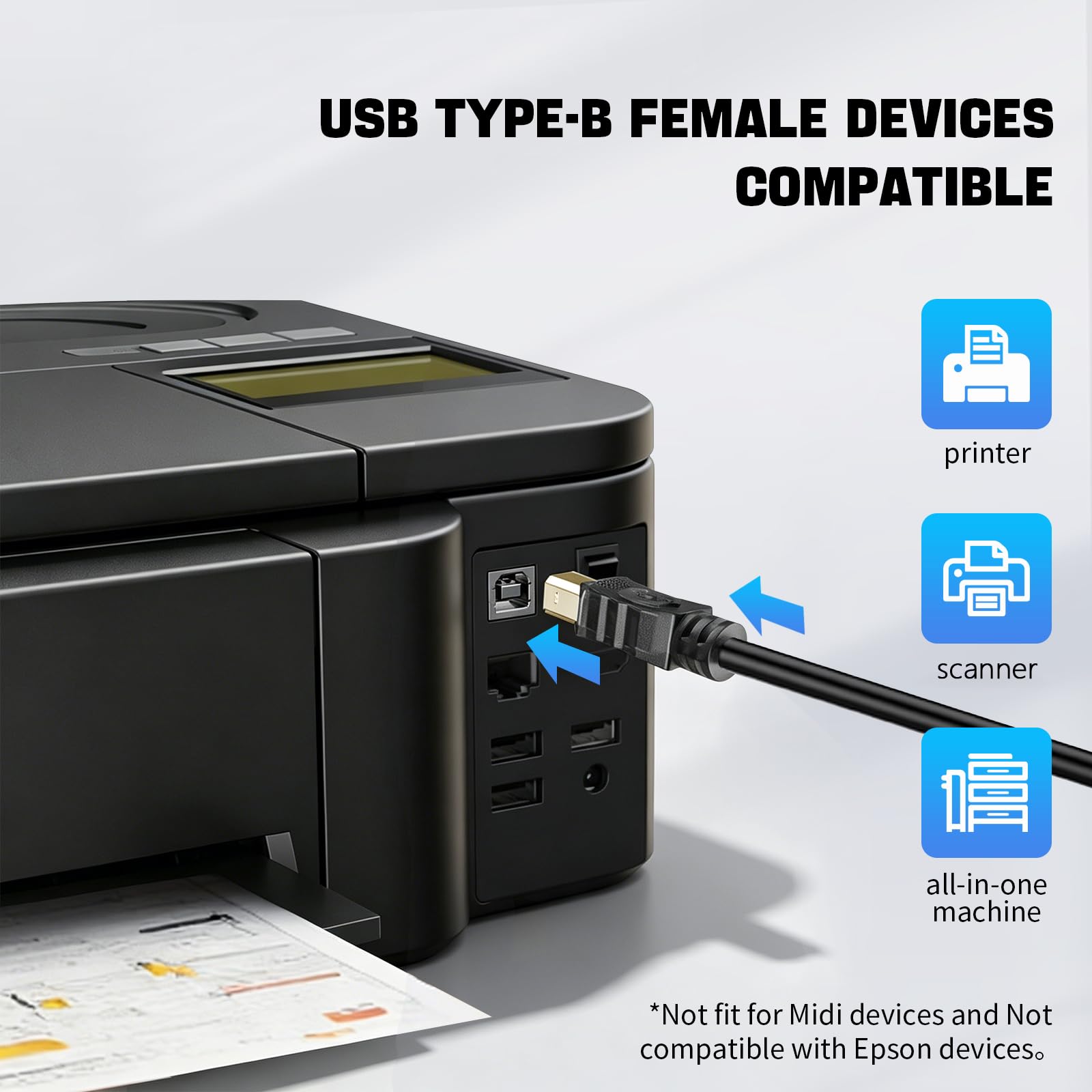 Herfair Câble convertisseur USB 2.0 A femelle vers B mâle pour imprimante USB de type A vers type B, 1,8 m