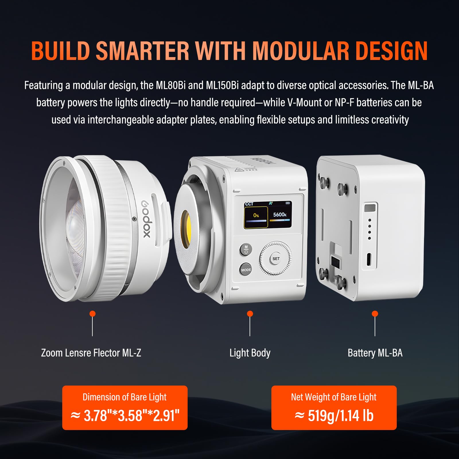 GODOX ML80Bi - Luz LED de Video con batería Bicolor 2800-6500K CRI/TLCI 96+, Sistema magnético de Montaje rápido, 11 Efectos FX, atenuación 0-100% para luz de videorgrafía para vlogging y filmación