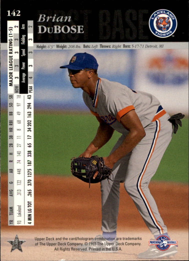 Amazon.com: 1994 Upper Deck Minors Baseball Card #142 Brian DuBose