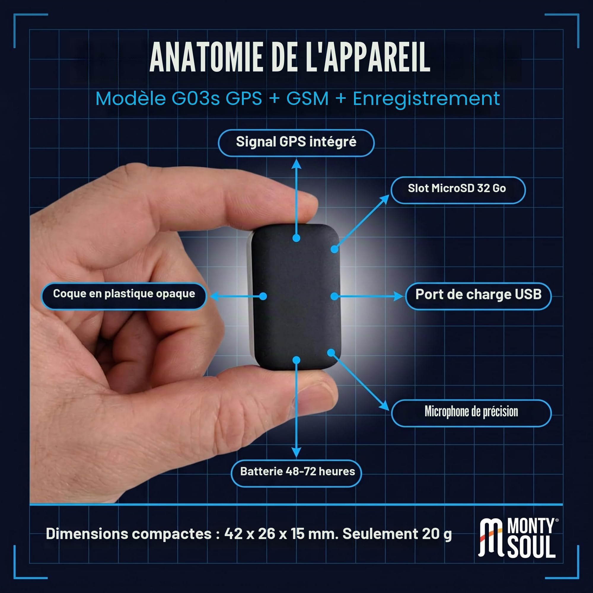 Enregistreur audio GSM et localisateur GPS en temps réel – Micro espion d'écoute à distance professionnel – Cimice espion SD 32 Go – Batterie 48 h – Enregistreur vocal à distance – Alarme vocale
