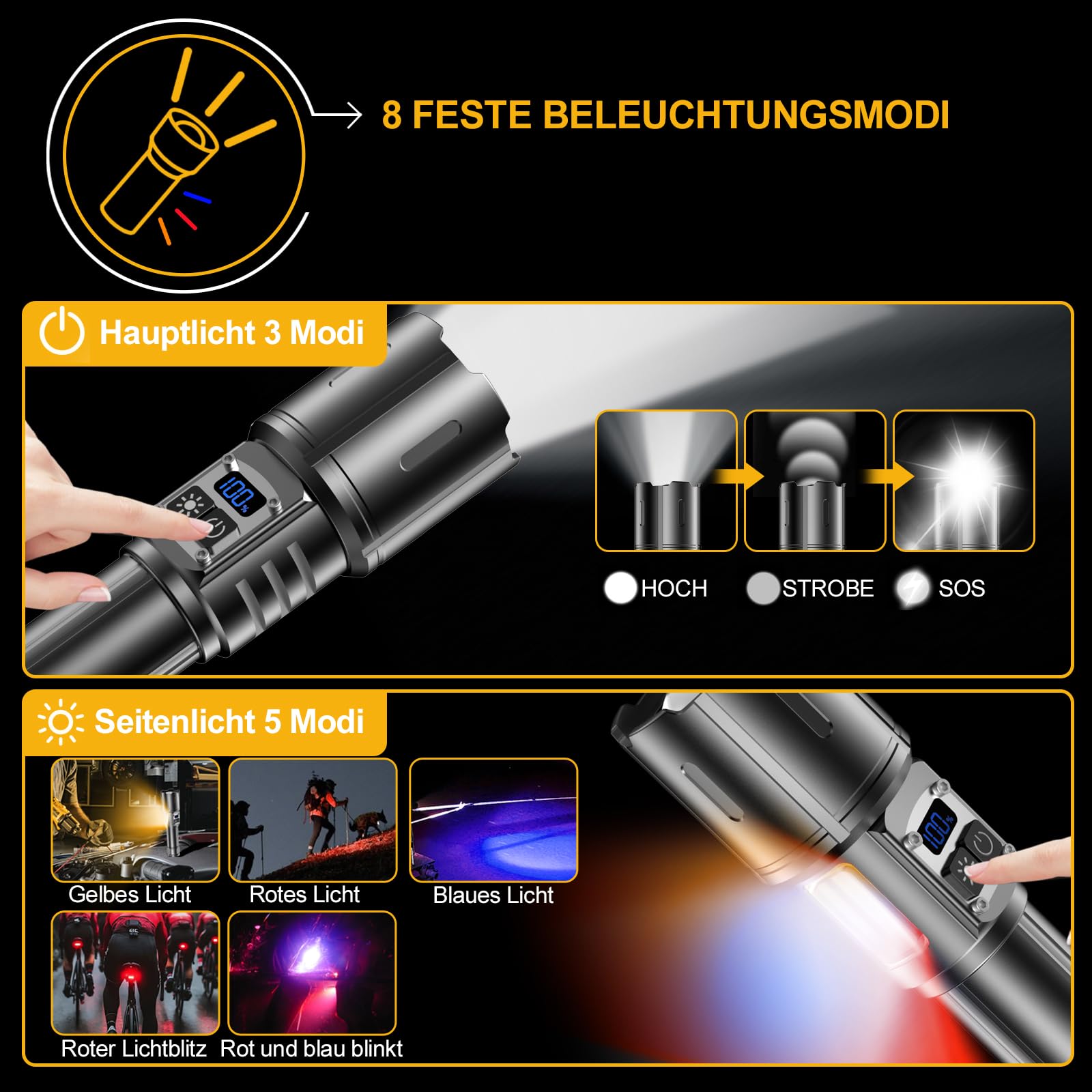 Lampe Torche LED Ultra Puissante, 1000000 Lumens Lampe De Poche LED Ultra Puissante, Lampe Torche Rechargeable USB, 9 Modes, Avec Feu LatéRal COB, Lampe Tactique Pour Camping Urgence Cadeaux