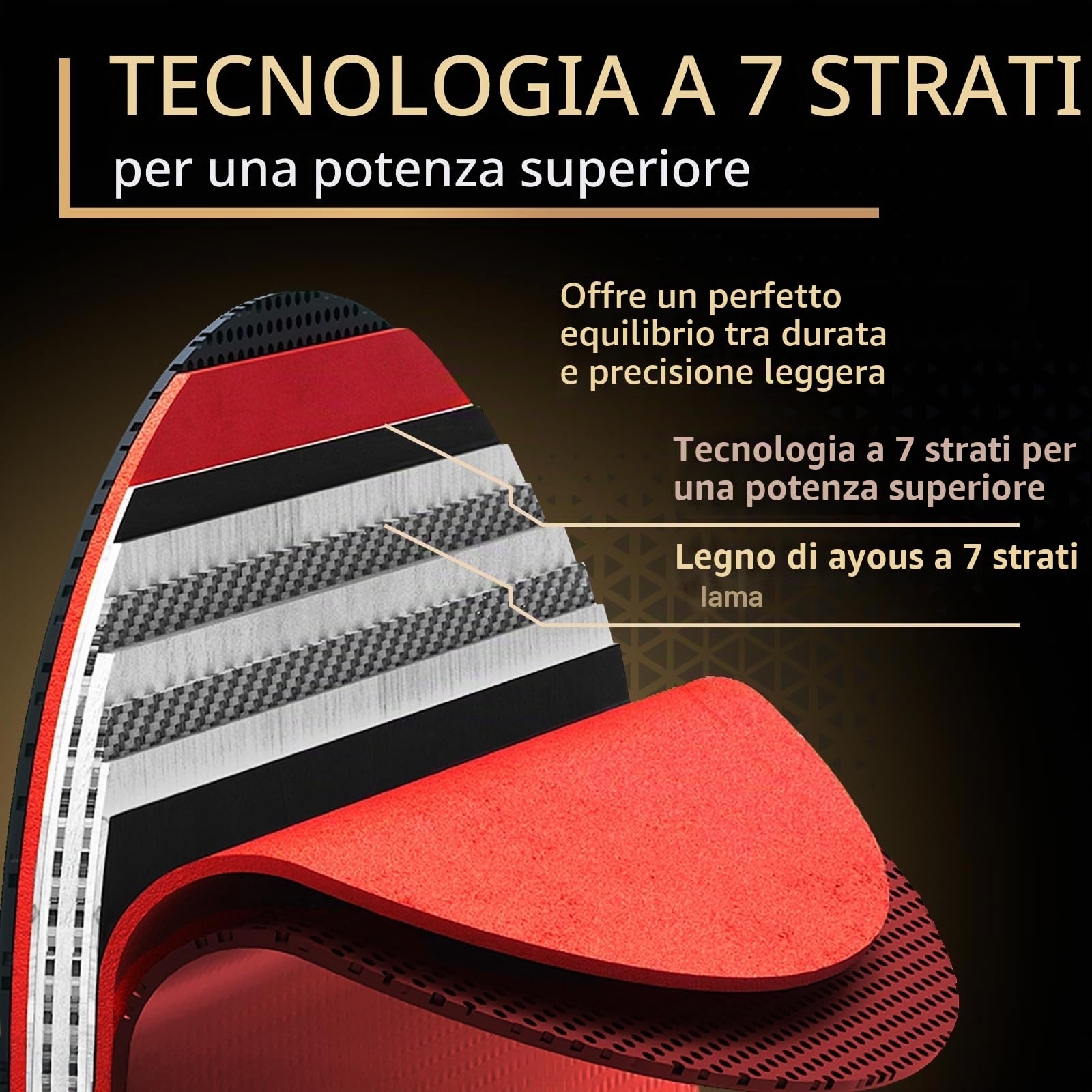 Set da ping pong, 2 racchette da ping pong professionisti, 3 palline da ping pong e borsa per il trasporto, ideale per principianti, famiglie e professionisti