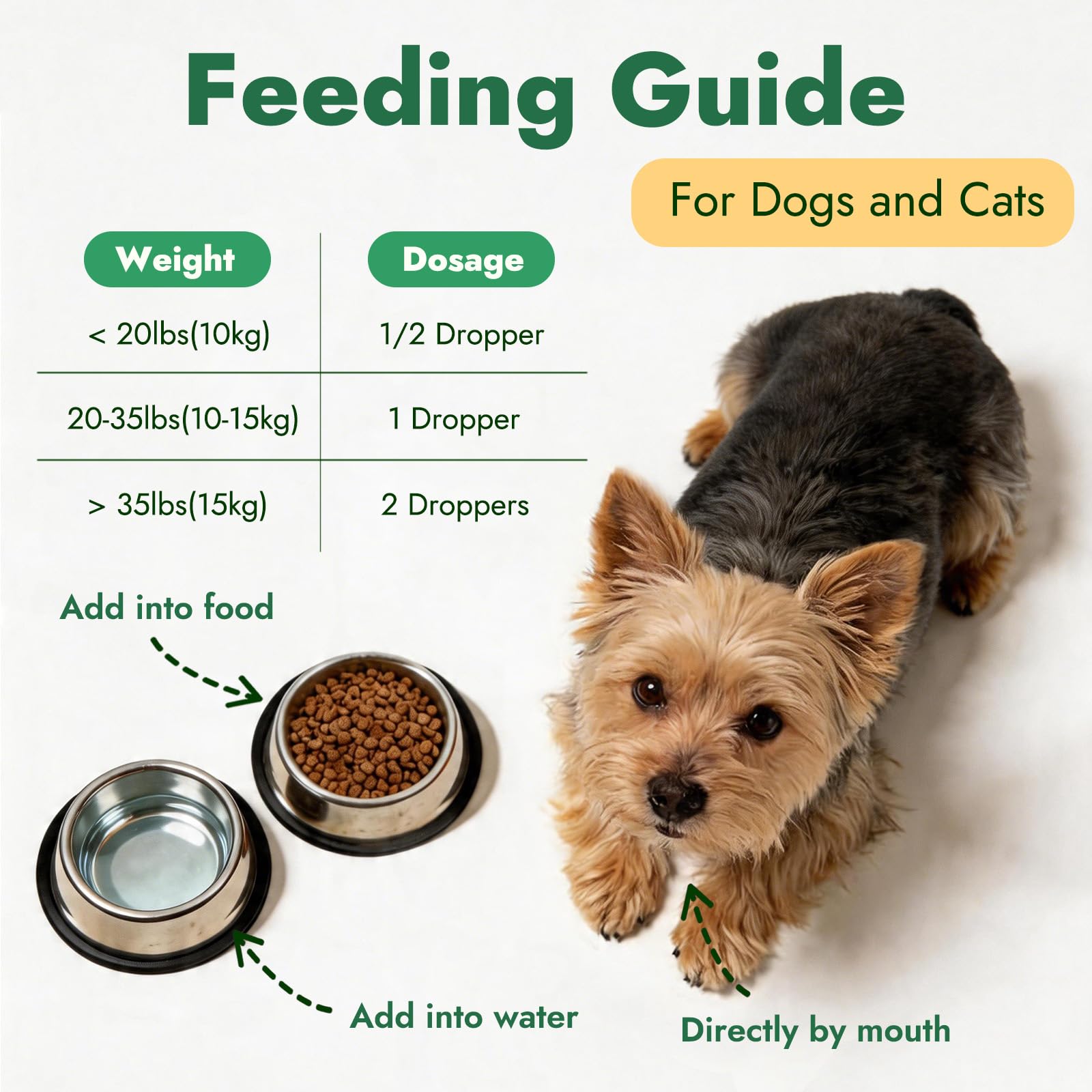 Adrenal Balance Harmony Drops for Dogs, Relieve Cushing's Liquid — Amazon image 8